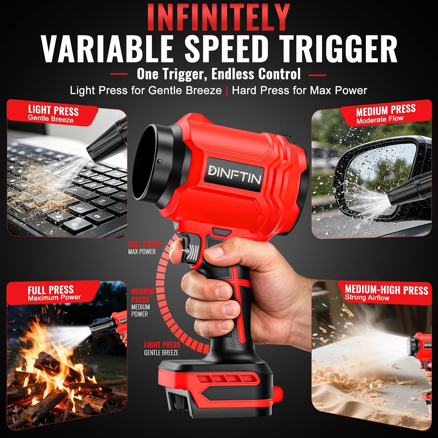 Detalle de Dinftin BL-BFJ-M01 Cordless Leaf Blower, 125 MPH, 430 CFM, Two Nozzles