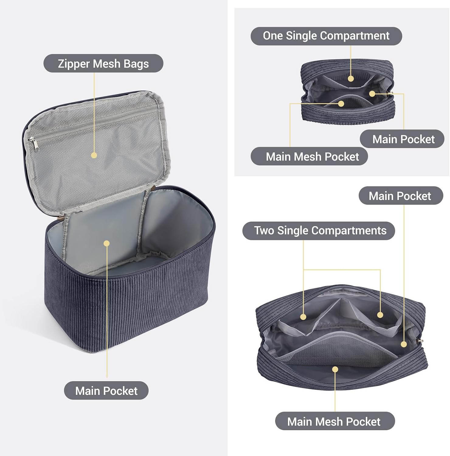 Detalle 2 de MAGEFY Kosmetiktasche 3er-Set