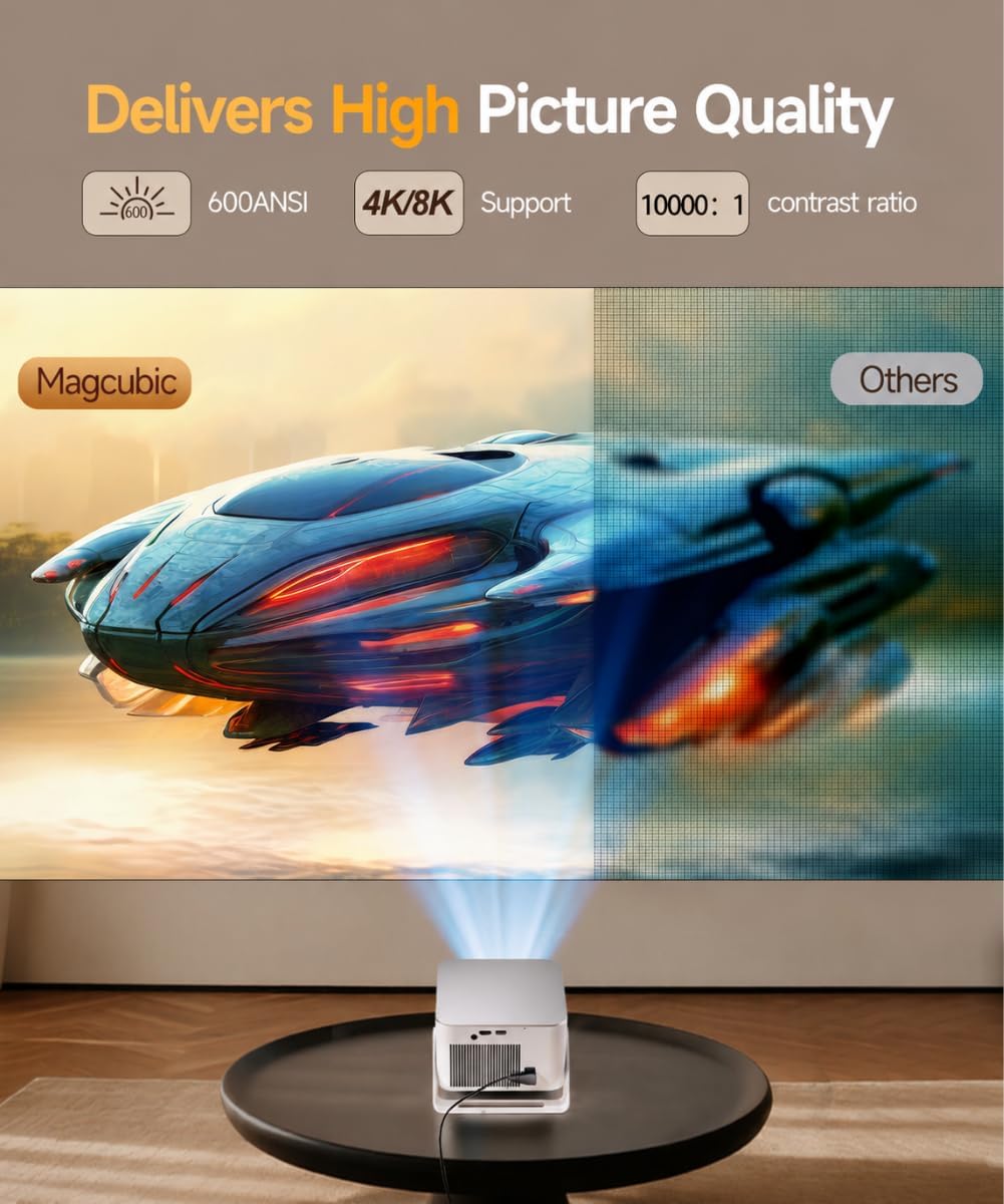 Thumbnail 3 de Magcubic HY350Max Smart Mini Projector (Native 1080P, 8K Support, 600 ANSI, WiFi 6 & Bluetooth 5.4)
