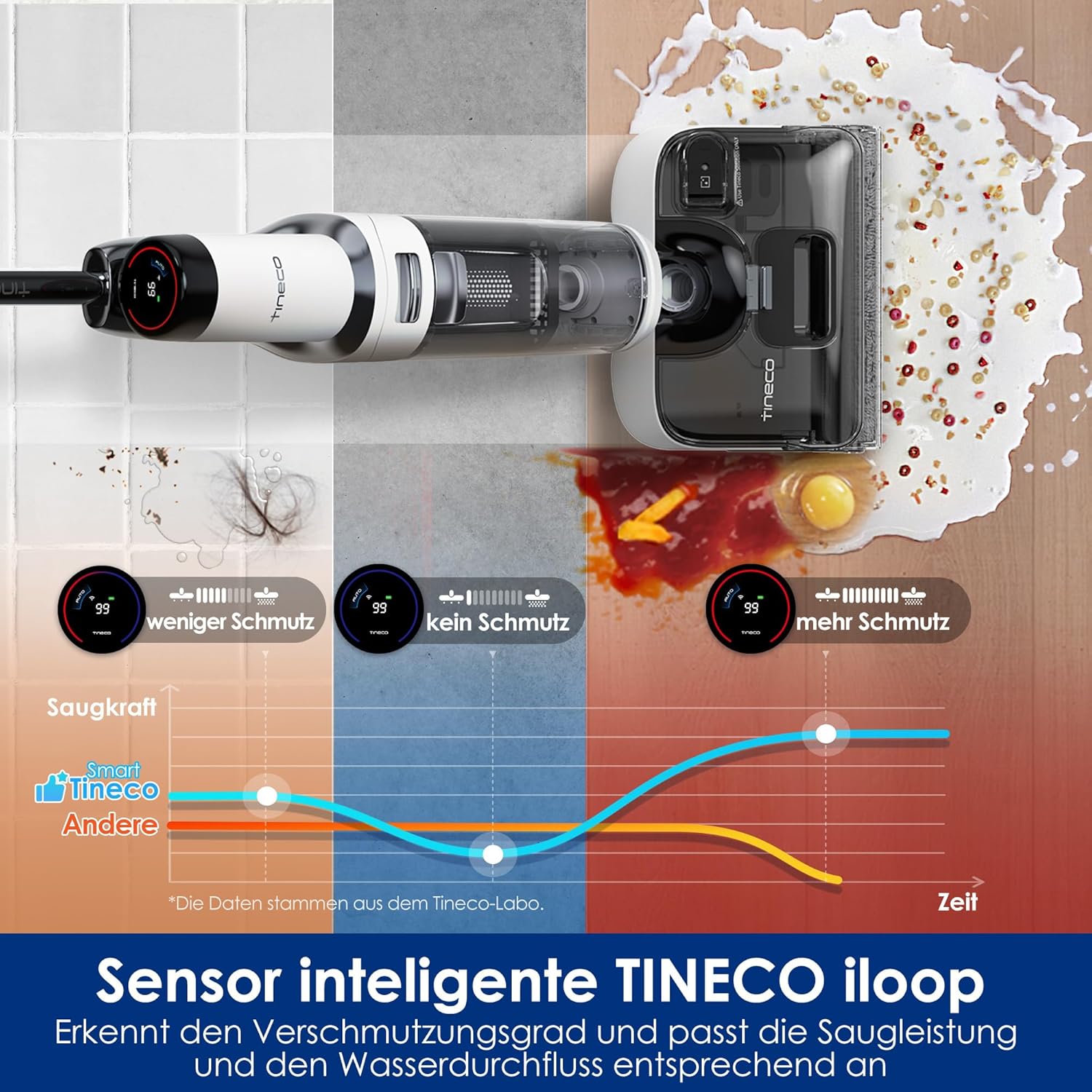 Thumbnail 1 de Tineco Floor One Stretch S6 Nass Trockensauger
