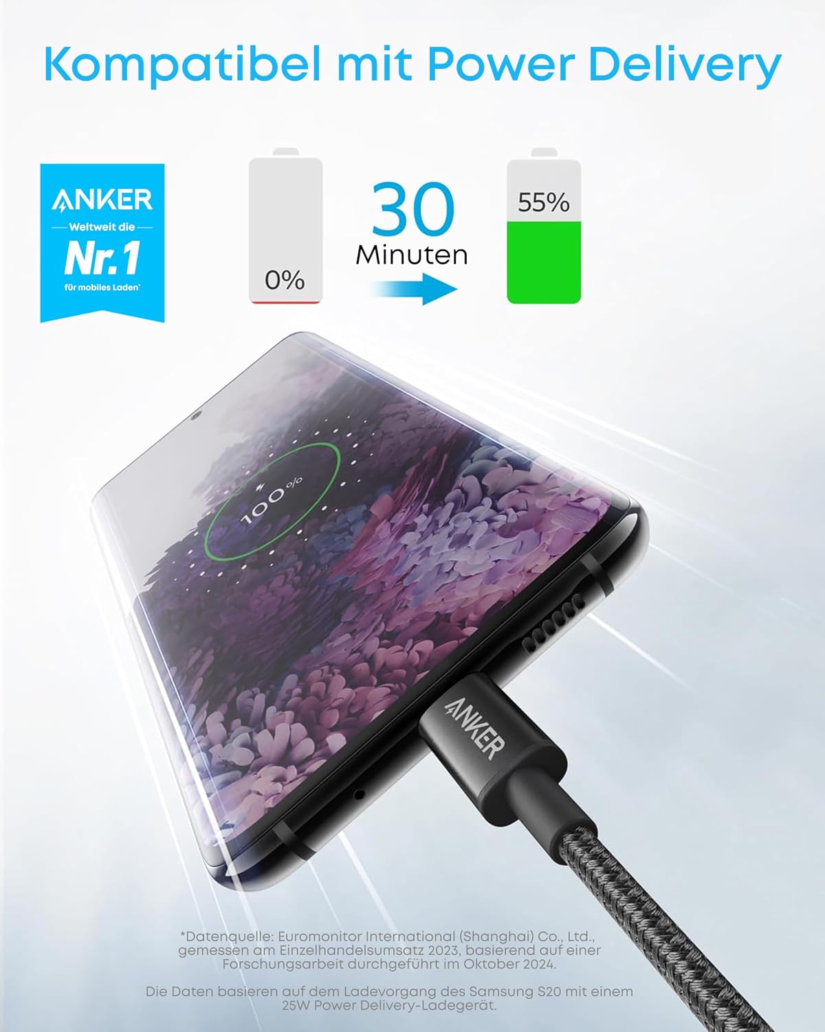 Detalle de Anker 60W USB-C auf USB-C Kabel PD 3.0 – 2er Set, 1 m