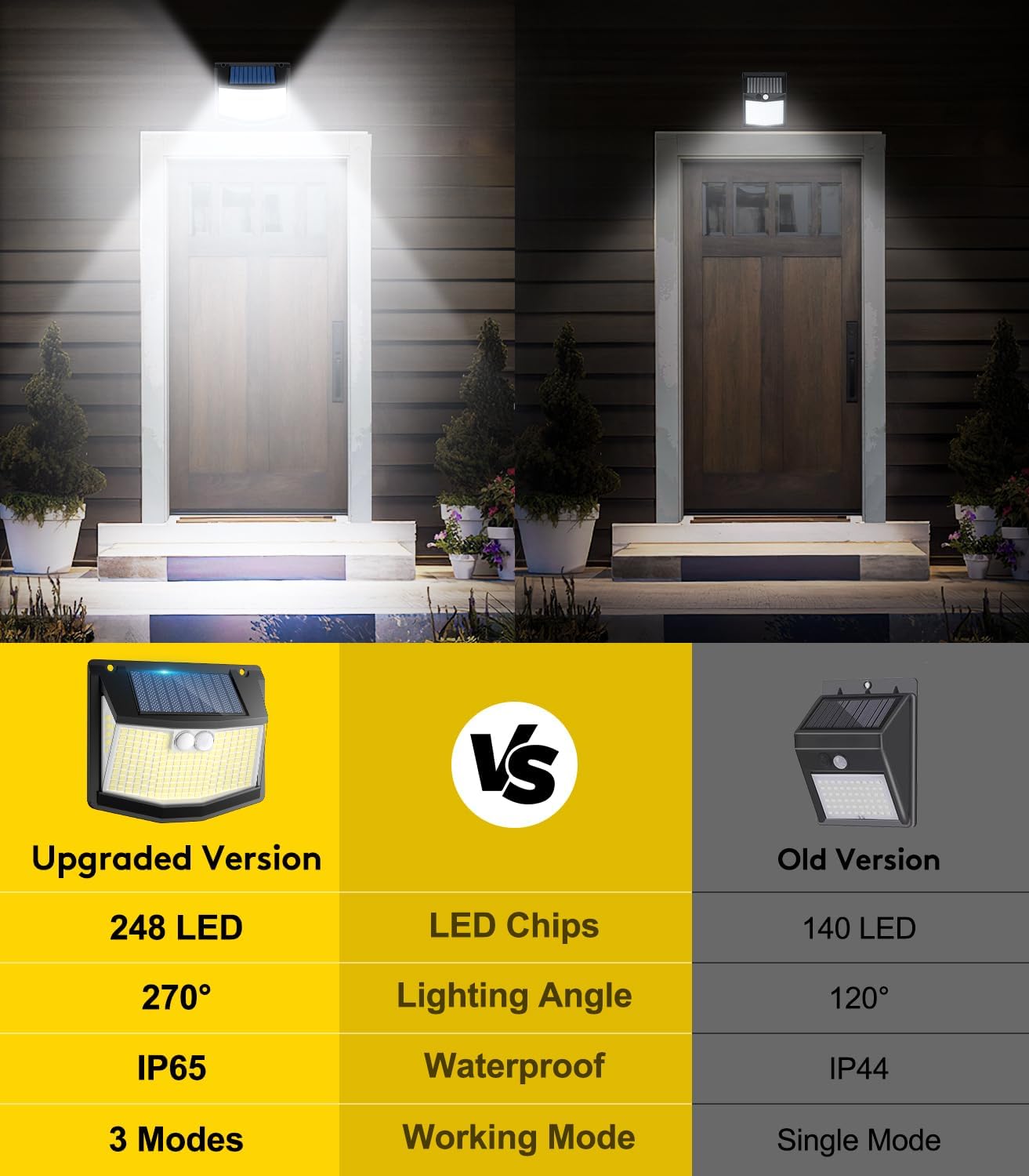 Thumbnail 5 de Solar Lights Outdoor Garden 248 LED Solar Security Light 4 Pack with 3 Motion Sensor Modes (IP65, 270°)