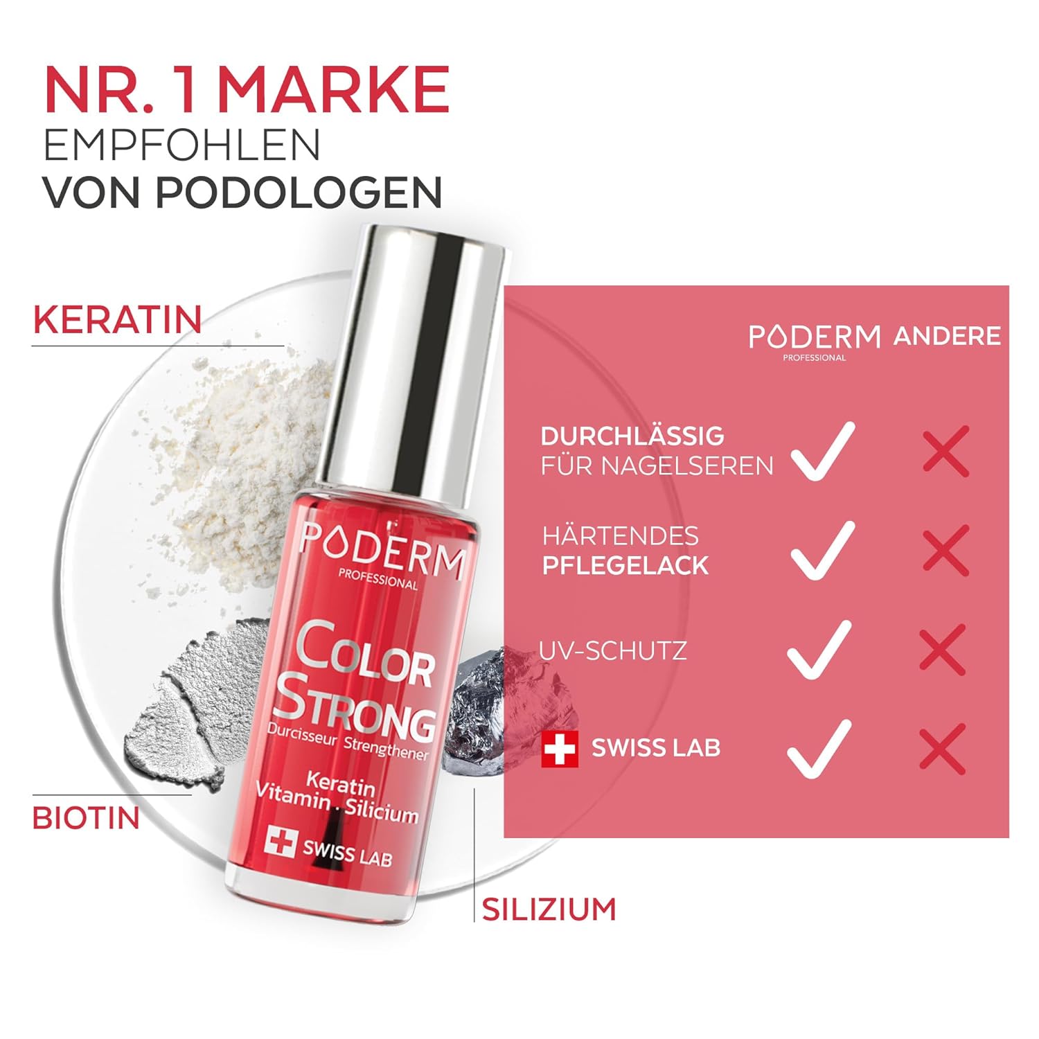 Detalle de PODERM Nagelhärter Lack - Gloss Vitality (Biotin, Keratin, Silizium) – Stärkt und regeneriert geschädigte Nägel