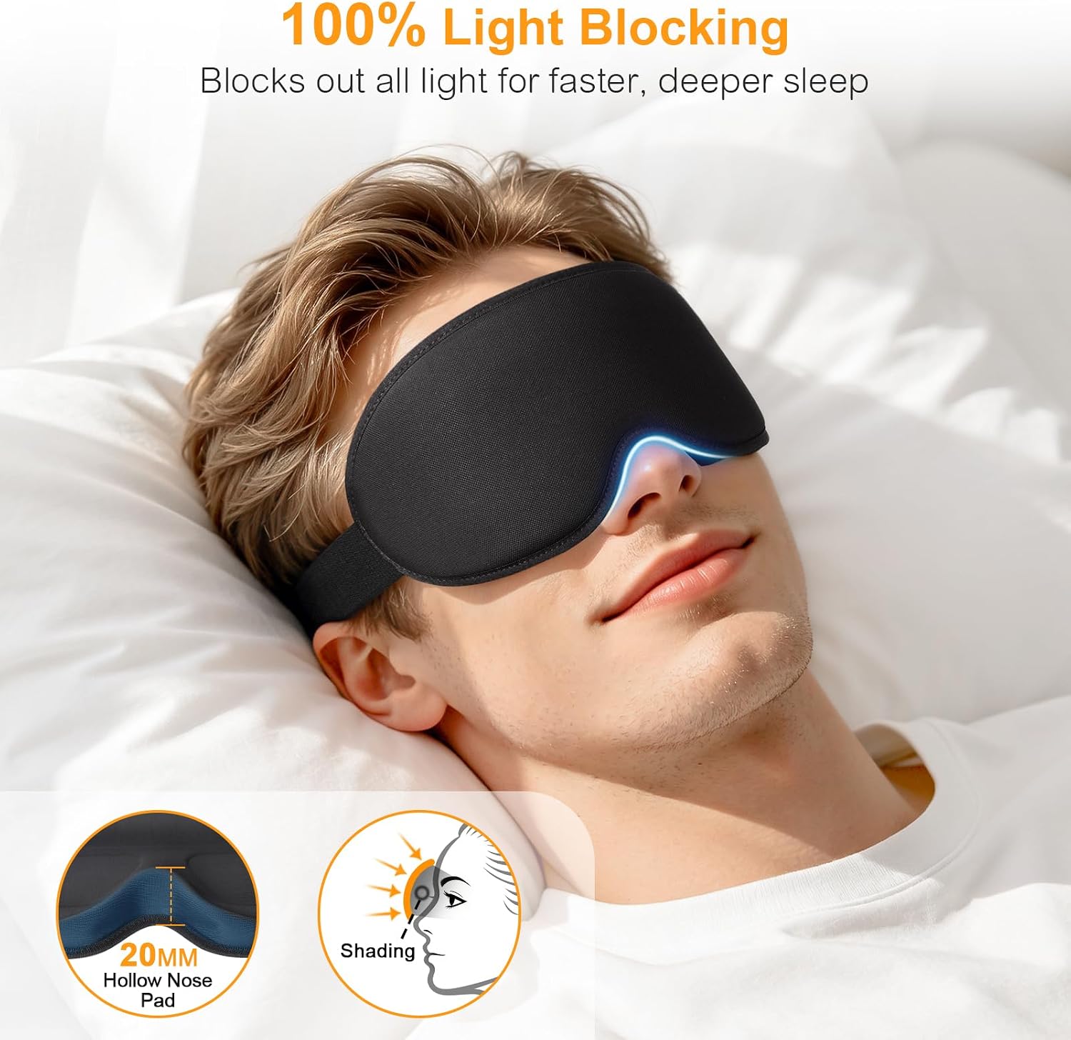 Thumbnail 1 de Gritin 3D Schlafmaske – Lichtblockierend, atmungsaktiv und verstellbar