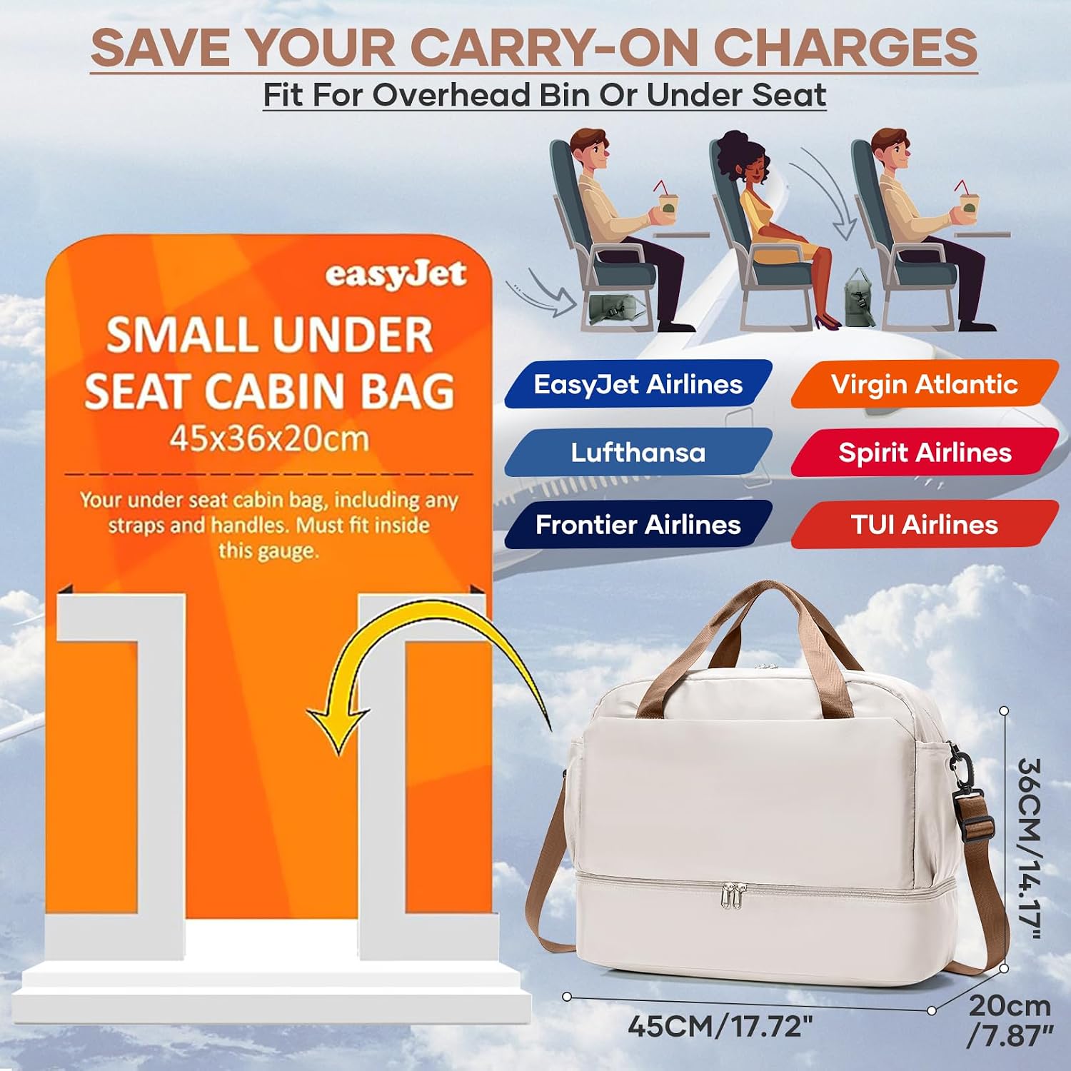 Detalle 2 de Easyjet Underseat Cabin Bag 45x36x20