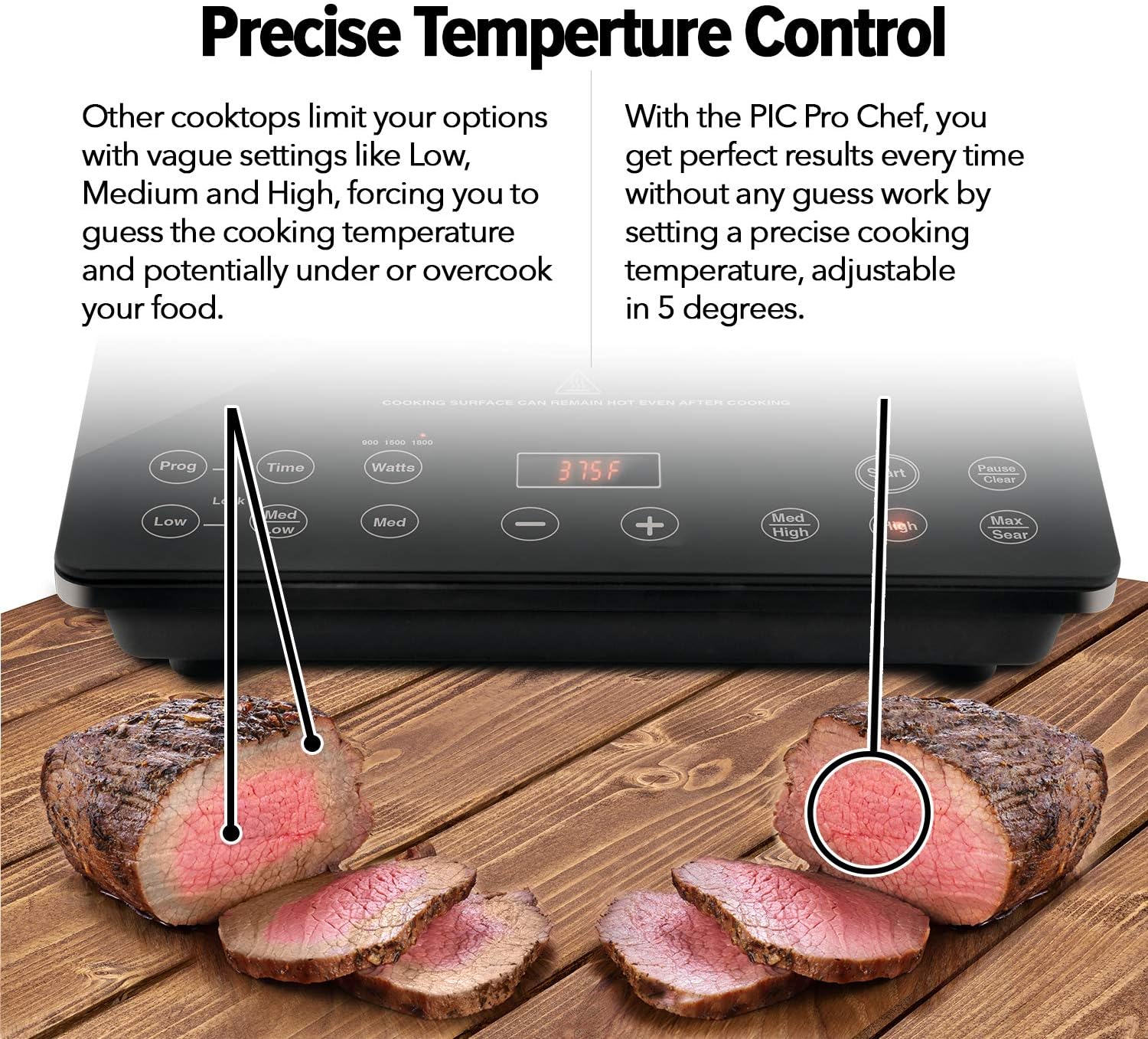 Detalle 2 de Nuwave Pro Chef Induction Cooktop 1800W