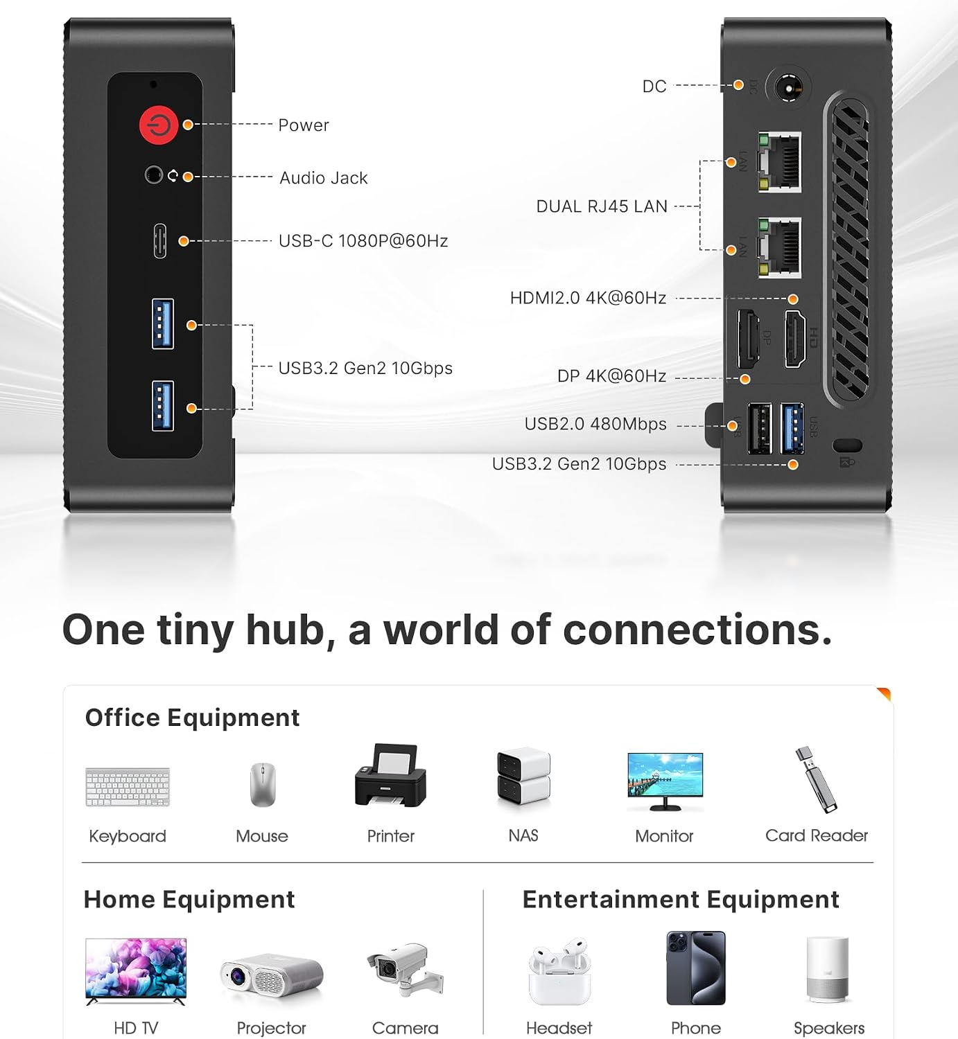 Detalle de BOSGAME E4 Home-Office-Mini PC with Ryzen 5 3550H