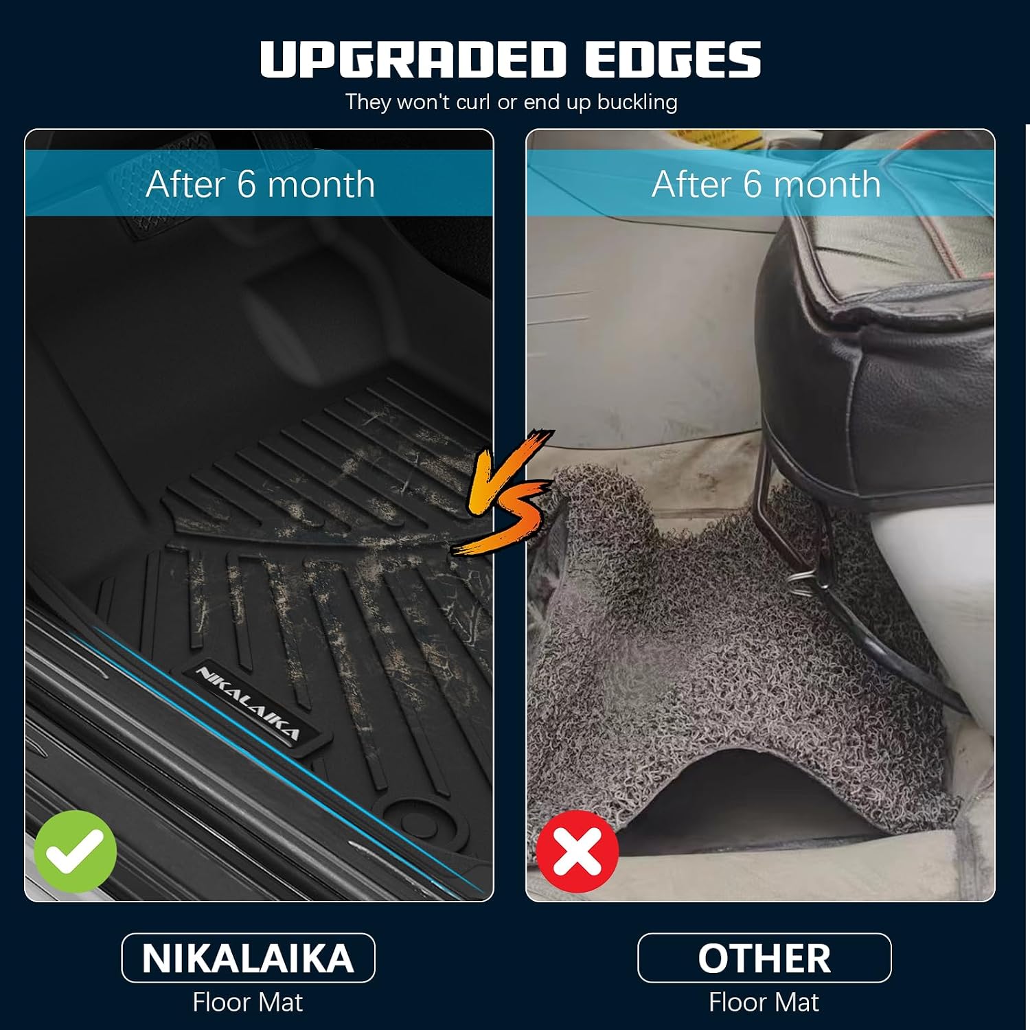 Detalle 2 de NIKALAIKA Floor Mats, TPE