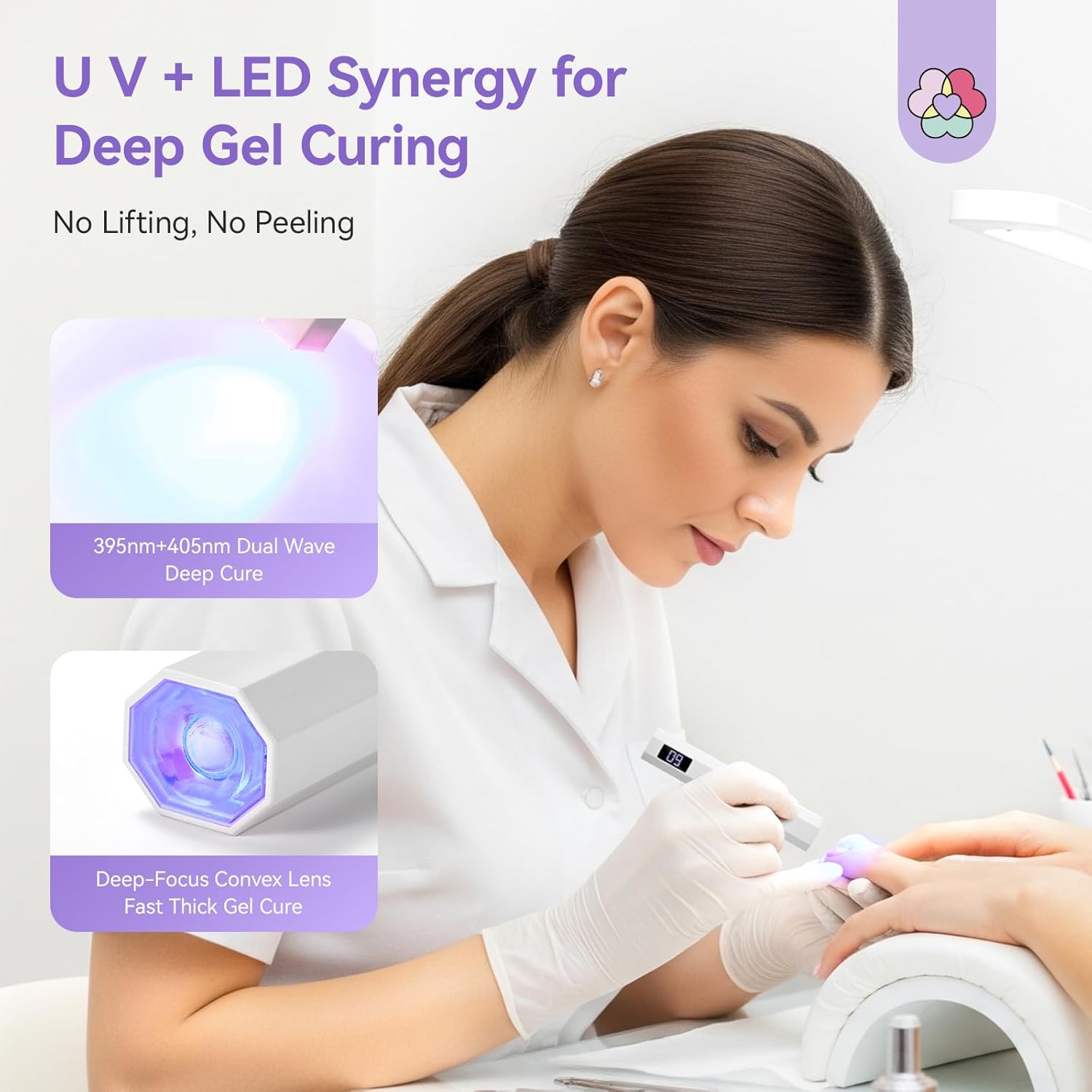 Detalle de Saviland UV Lampe für Gelnägel – kompakte, wiederaufladbare Mini-UV/LED Nagellampe mit 20s/60s Countdown