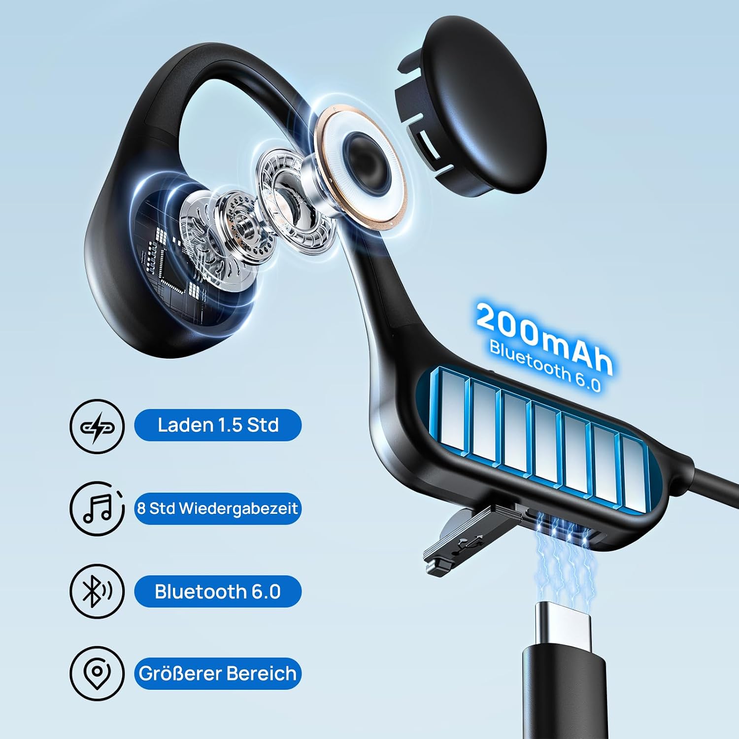 Detalle de MANKIW Knochenschall Bluetooth 6.0 Open-Ear Sportkopfhörer mit USB-C Schnellladung (IPX5)