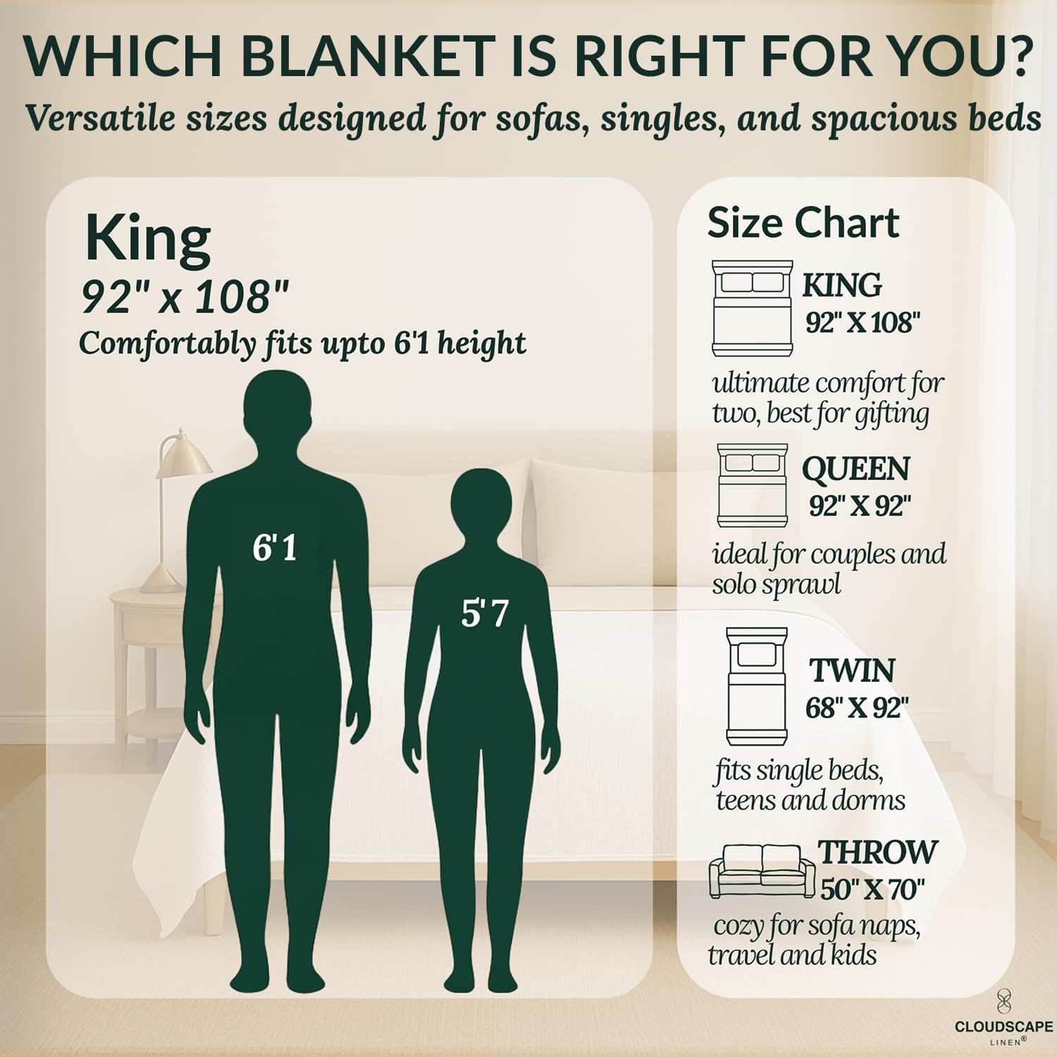 Thumbnail 6 de Cloudscape Muslin Blanket, King Size