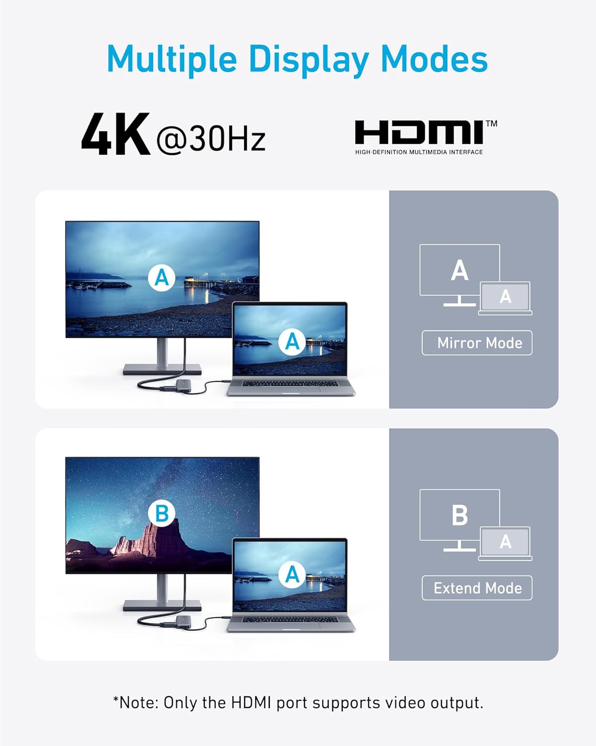 Thumbnail 4 de Anker Hub USB C 332 5 en 1