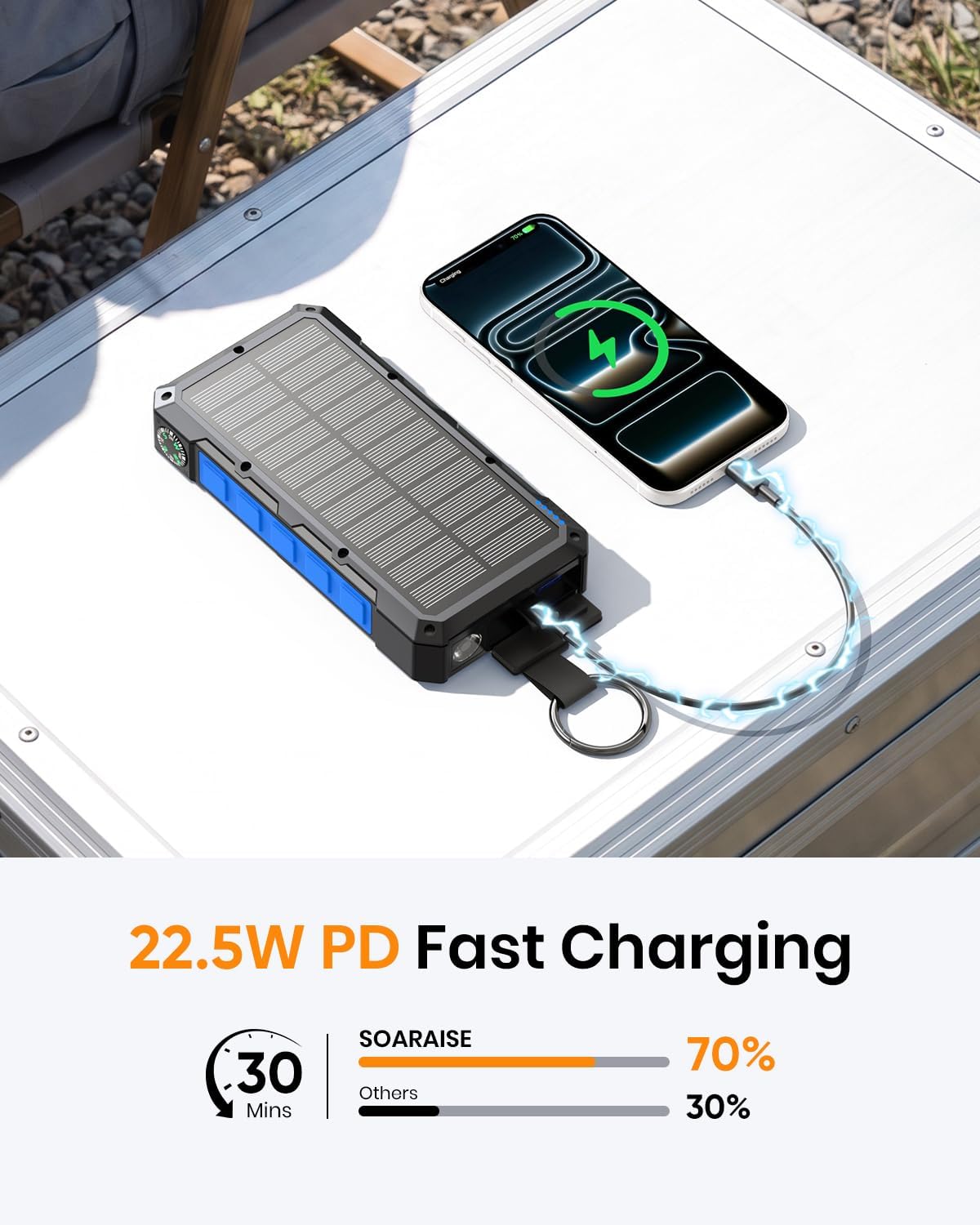 Thumbnail 3 de SOARAISE SPB2601 50,000mAh Solar Power Bank, 22.5W USB-C and Wireless Charging