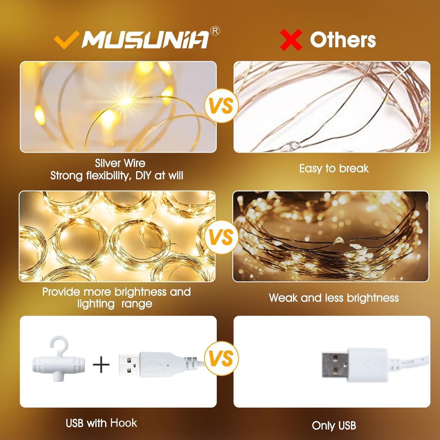Detalle 2 de MUSUNIA Lichtervorhang 1×1 m, 100 LEDs 🌟