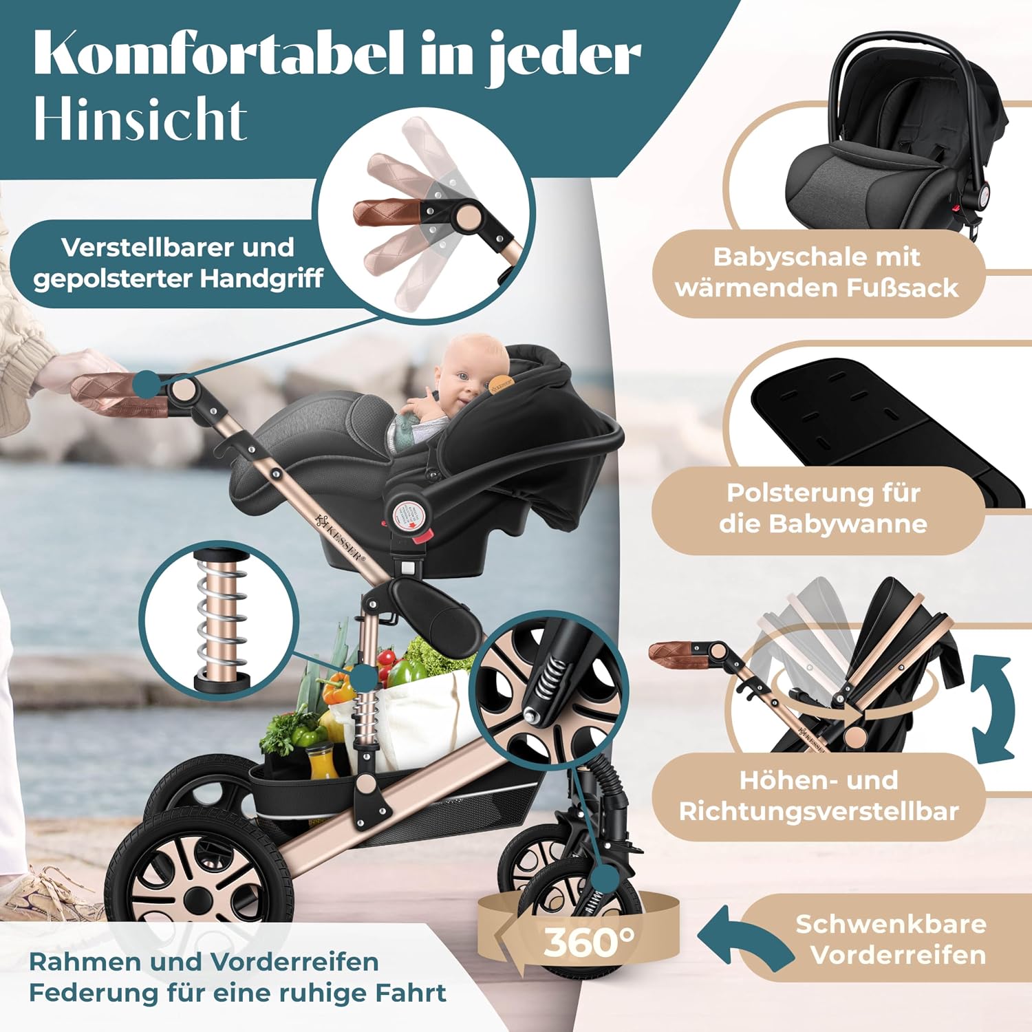 Thumbnail 5 de KESSER® Loops 4-in-1 Kombikinderwagen Komplett-Set (inkl. Babywanne, Sportsitz, Babyschale, Wickeltasche, Regenschutz) – Schwarz/Champagne