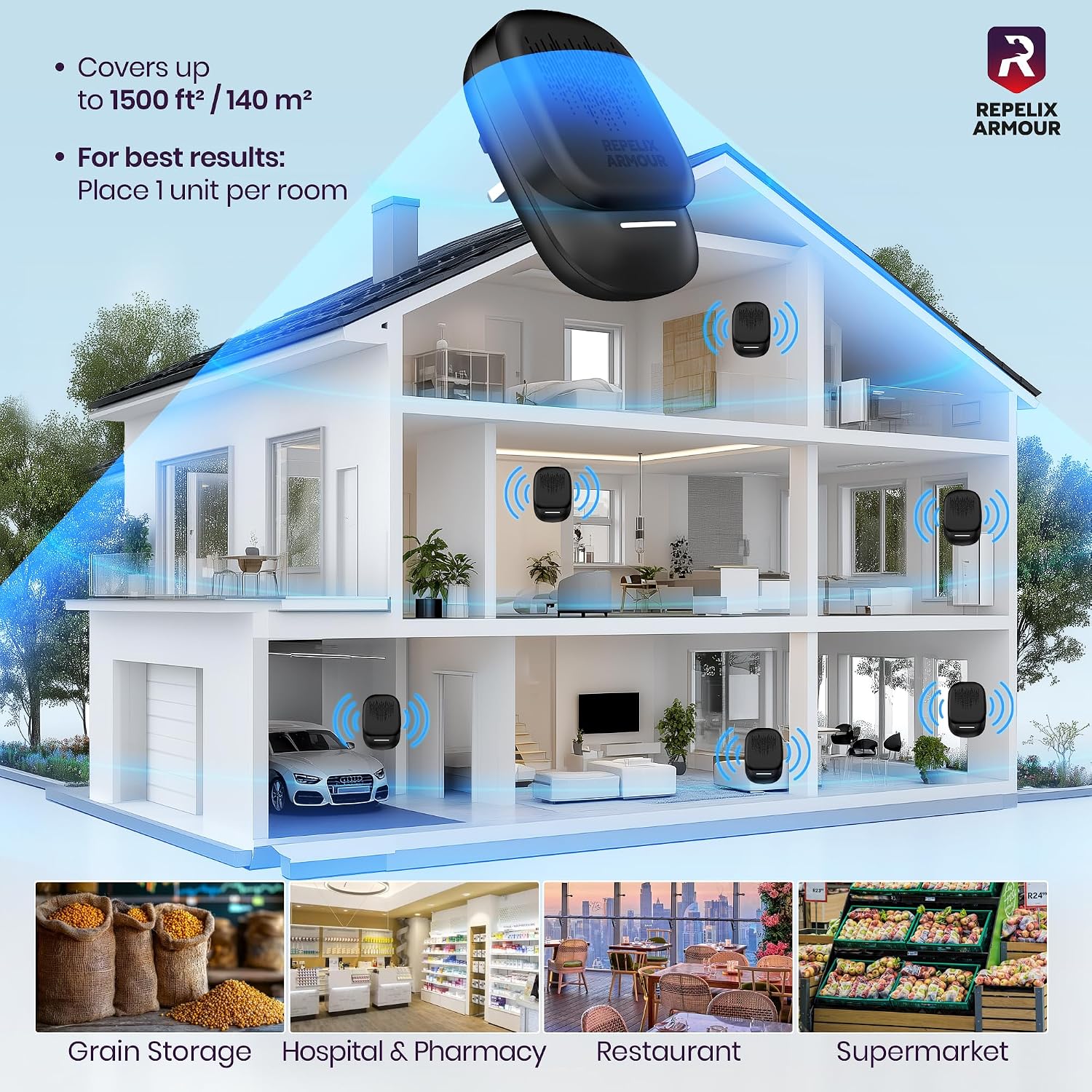 Thumbnail 4 de REPELIX ARMOUR Indoor Ultrasonic Pest Repeller (Pack of 2) – Up to 140m² coverage per device, 3 modes