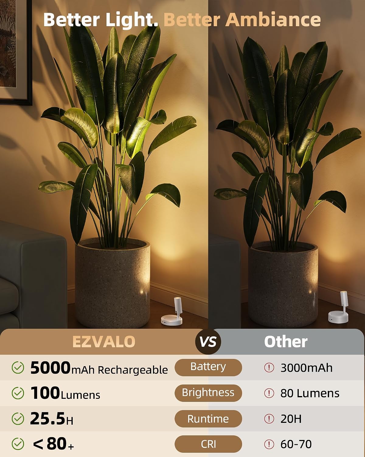 Thumbnail 6 de EZVALO 5000mAh Rechargeable Indoor Spotlights, 2-Pack, Remote, 3 CCT