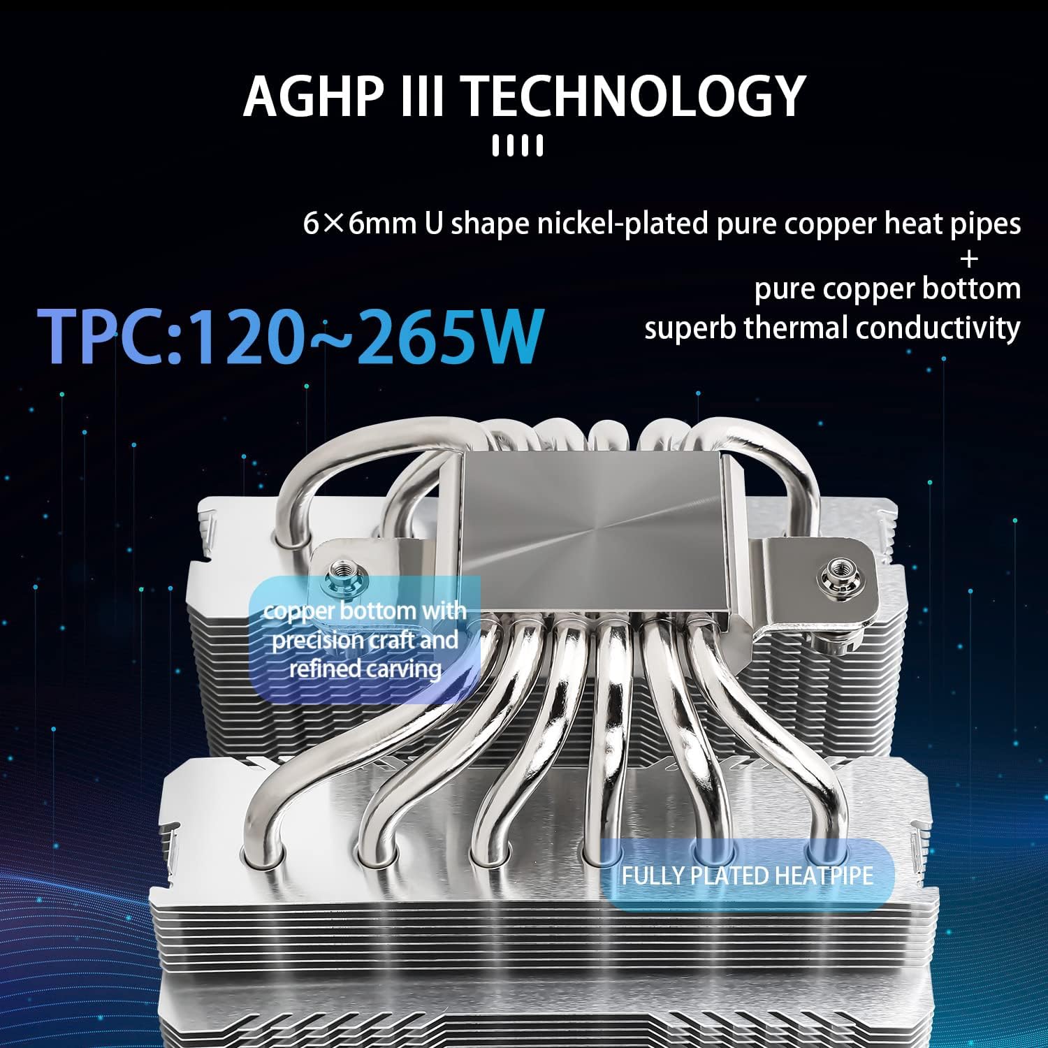 Detalle 2 de Thermalright Peerless Assassin 120 SE CPU Cooler ⚙