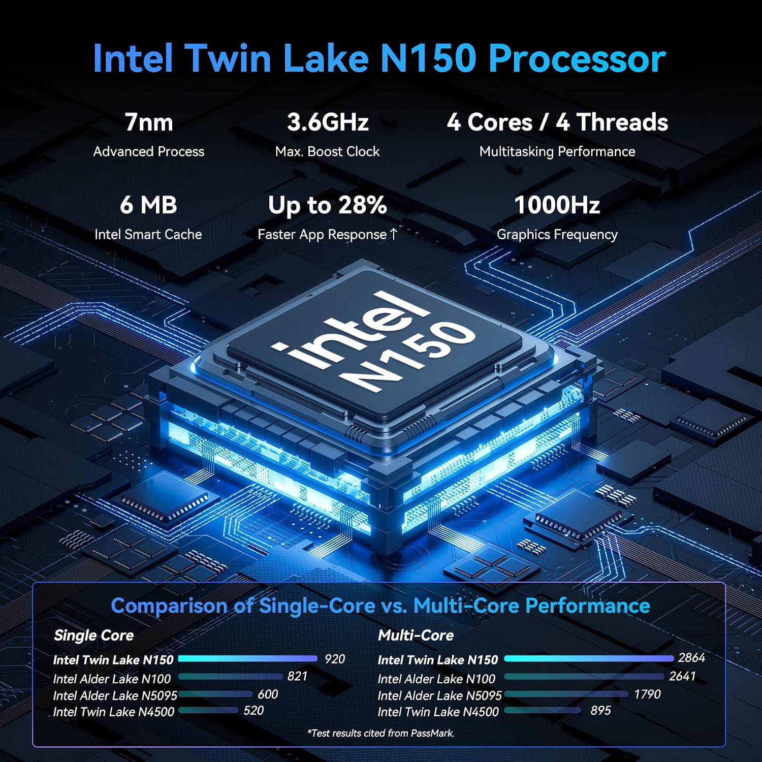 Thumbnail 1 de Blackview 18.5" Laptop with N150 Processor – 16GB RAM, 512GB SSD, 18.5" FHD Display