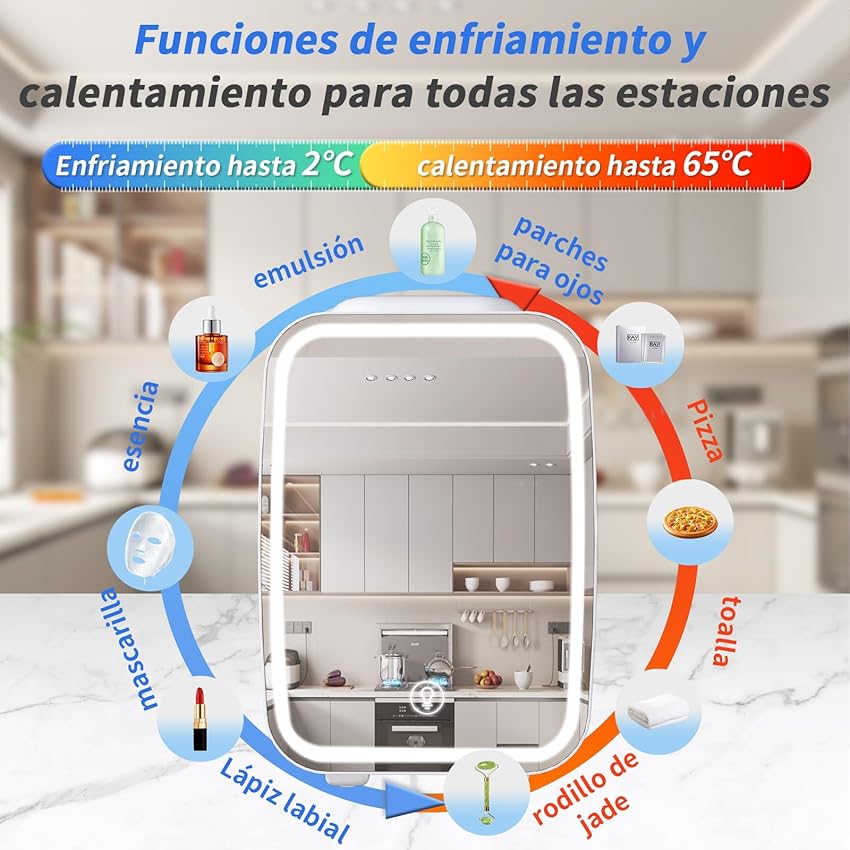 Thumbnail 2 de YASHE Mini Nevera 4 L para skincare