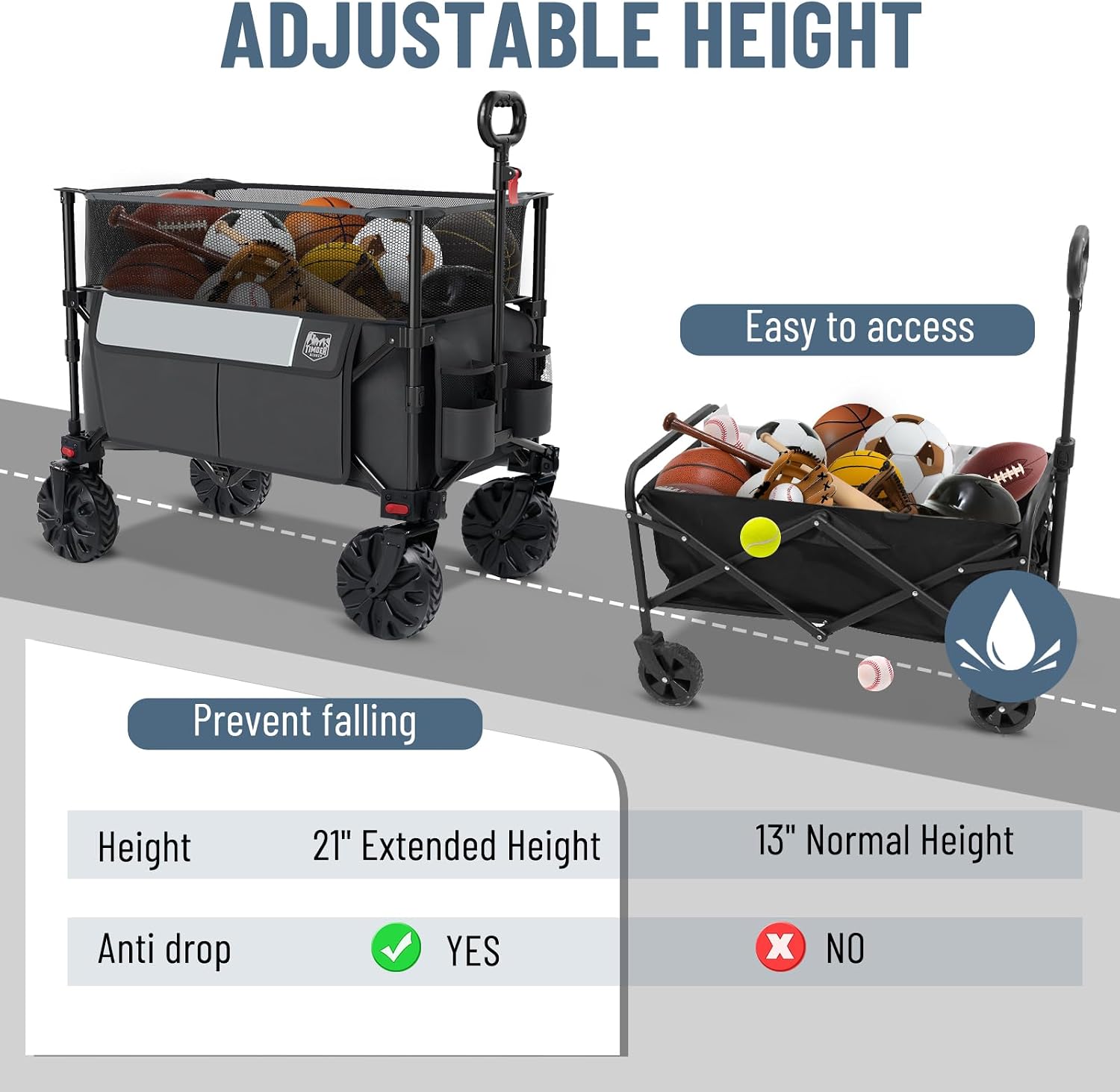 Detalle de Timber Ridge Folding Wagon 350L