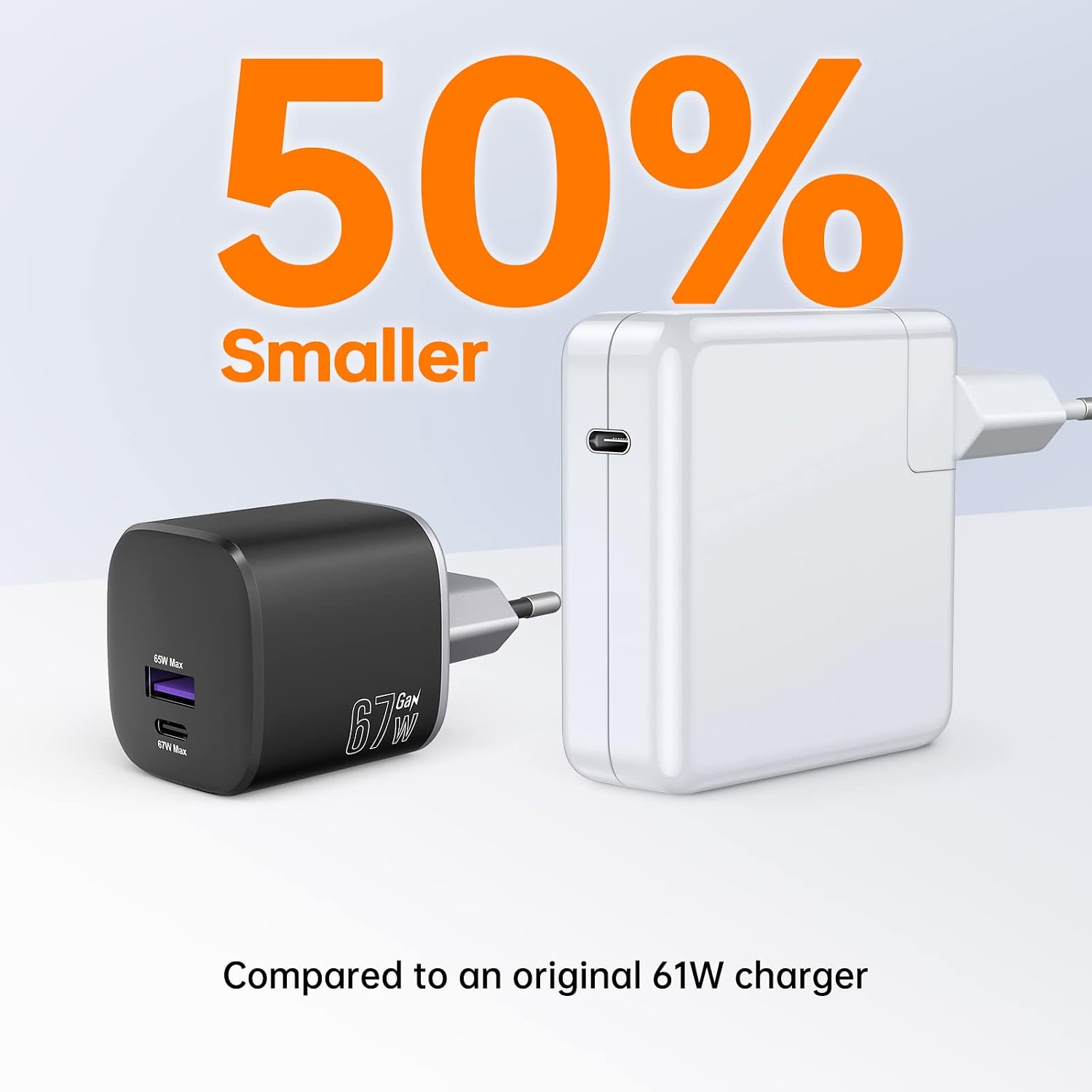 Thumbnail 4 de NOVOO Chargeur USB C rapide 67 W, 2 ports