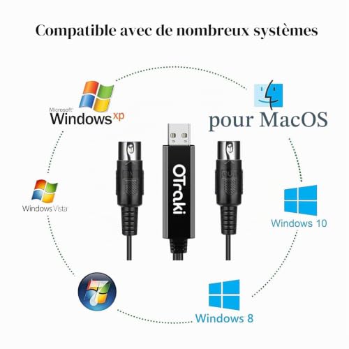 Detalle 1 de OTraki câble MIDI USB 3 m