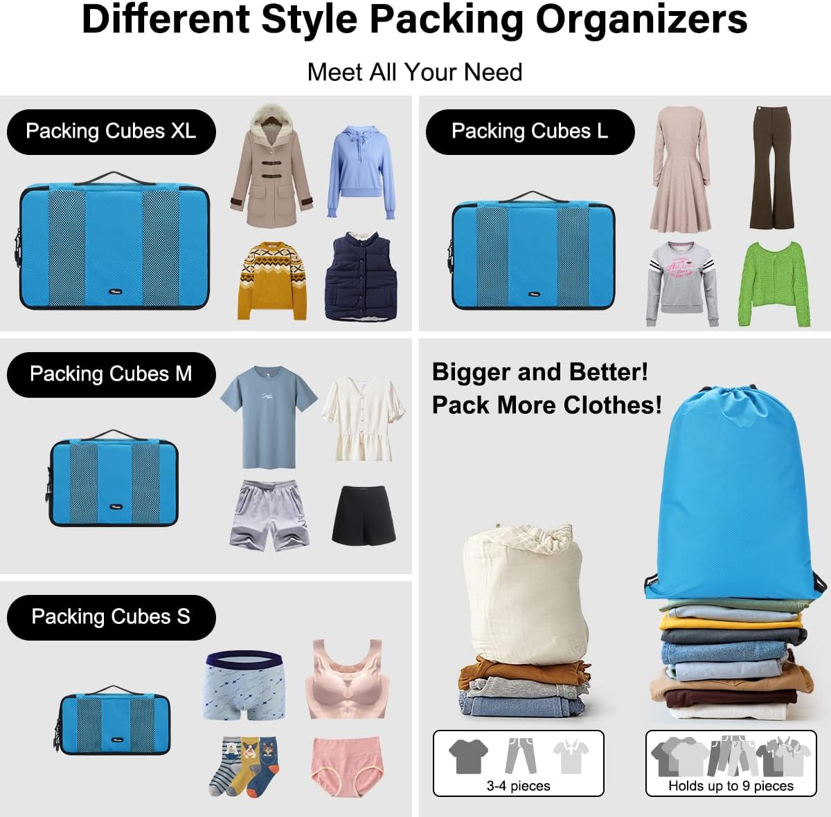 Detalle de RYACO Koffer-Organizer 7-teiliges Packwürfel-Set – wasserdichter Rucksack, Blau