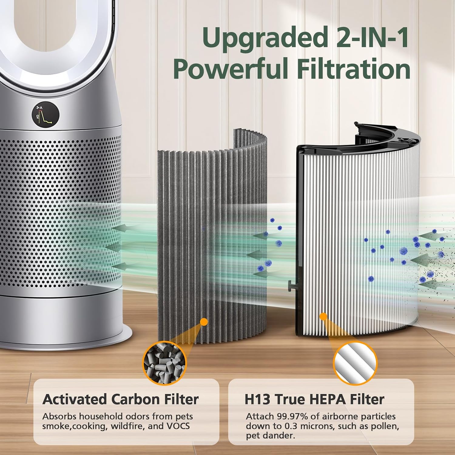 Thumbnail 6 de isinlive 2-Pack 360° HEPA + Activated Carbon Combo Filter (965432-01) for Dyson Air Purifiers