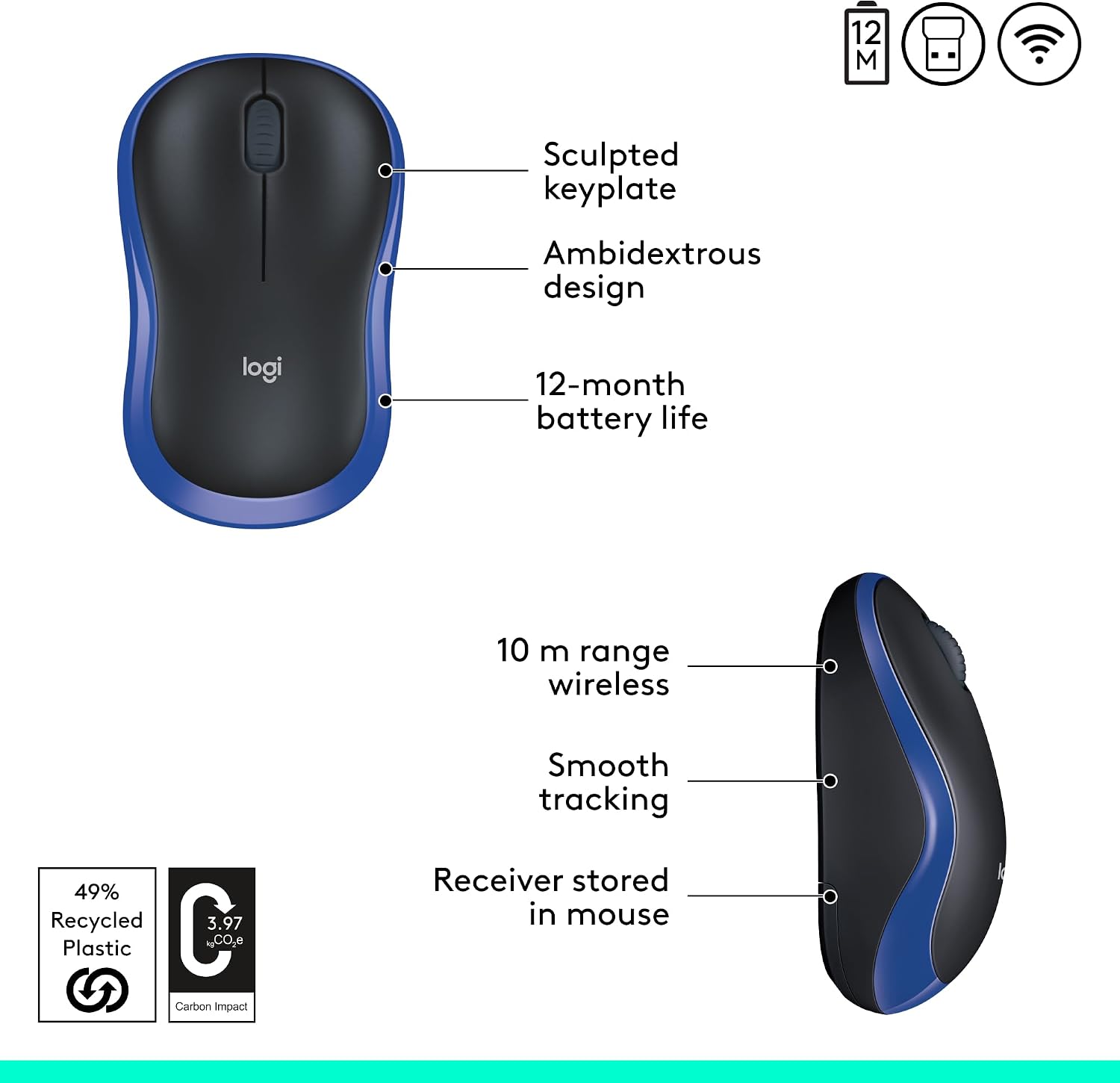 Detalle 2 de Logitech M185 910-003636 Compact Wireless Mouse, Blue, Ambidextrous