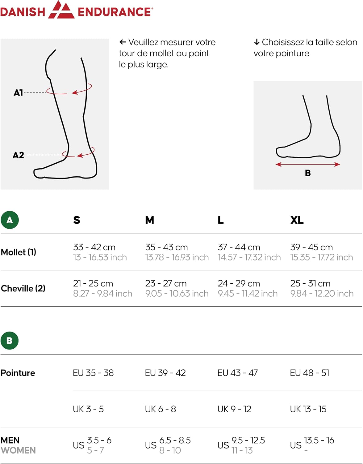 Detalle de DANISH ENDURANCE Chaussettes Compression 26-32 mmHg – Homme & Femme, Maintien Ferme et Gradué