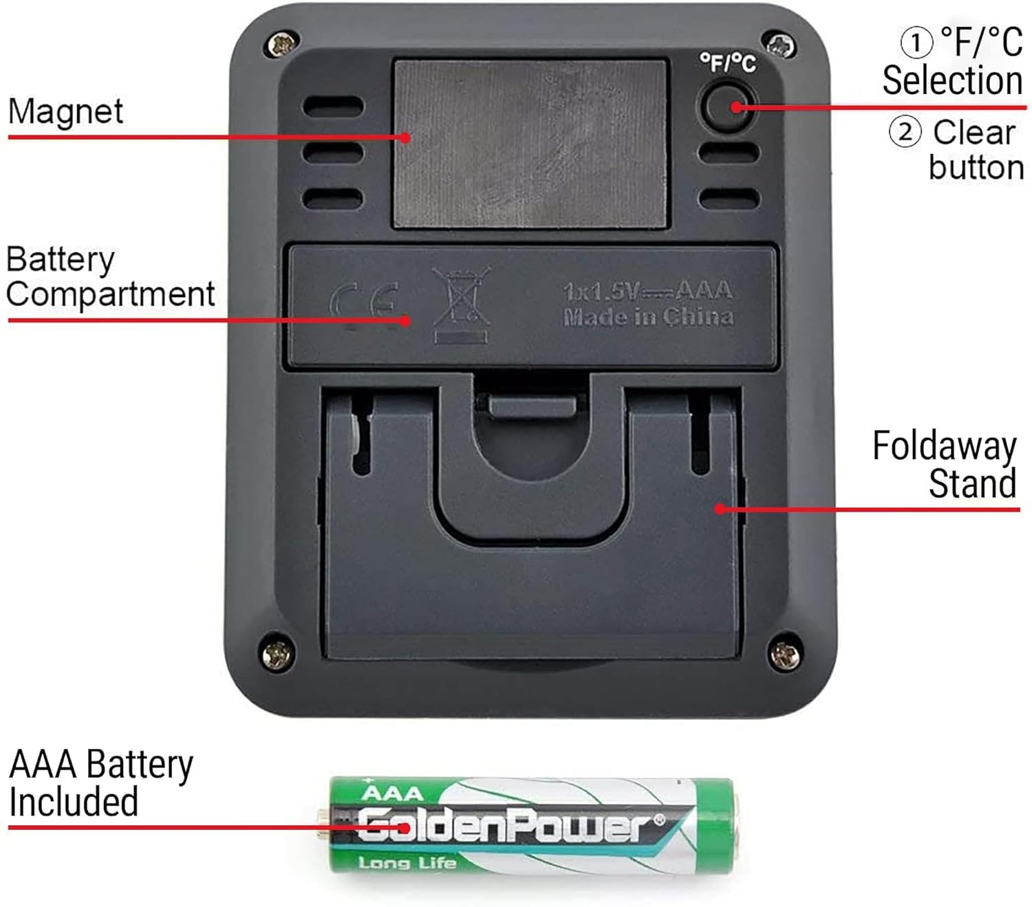 Thumbnail 6 de ThermoPro TP50 Digital Thermo-Hygrometer: indoor temperature and humidity monitor with max/min recording