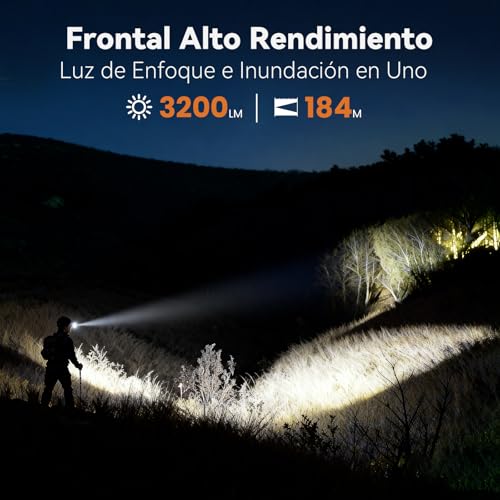 Detalle 2 de Lampe frontale Sofirn HS43 3200 lm ⚡