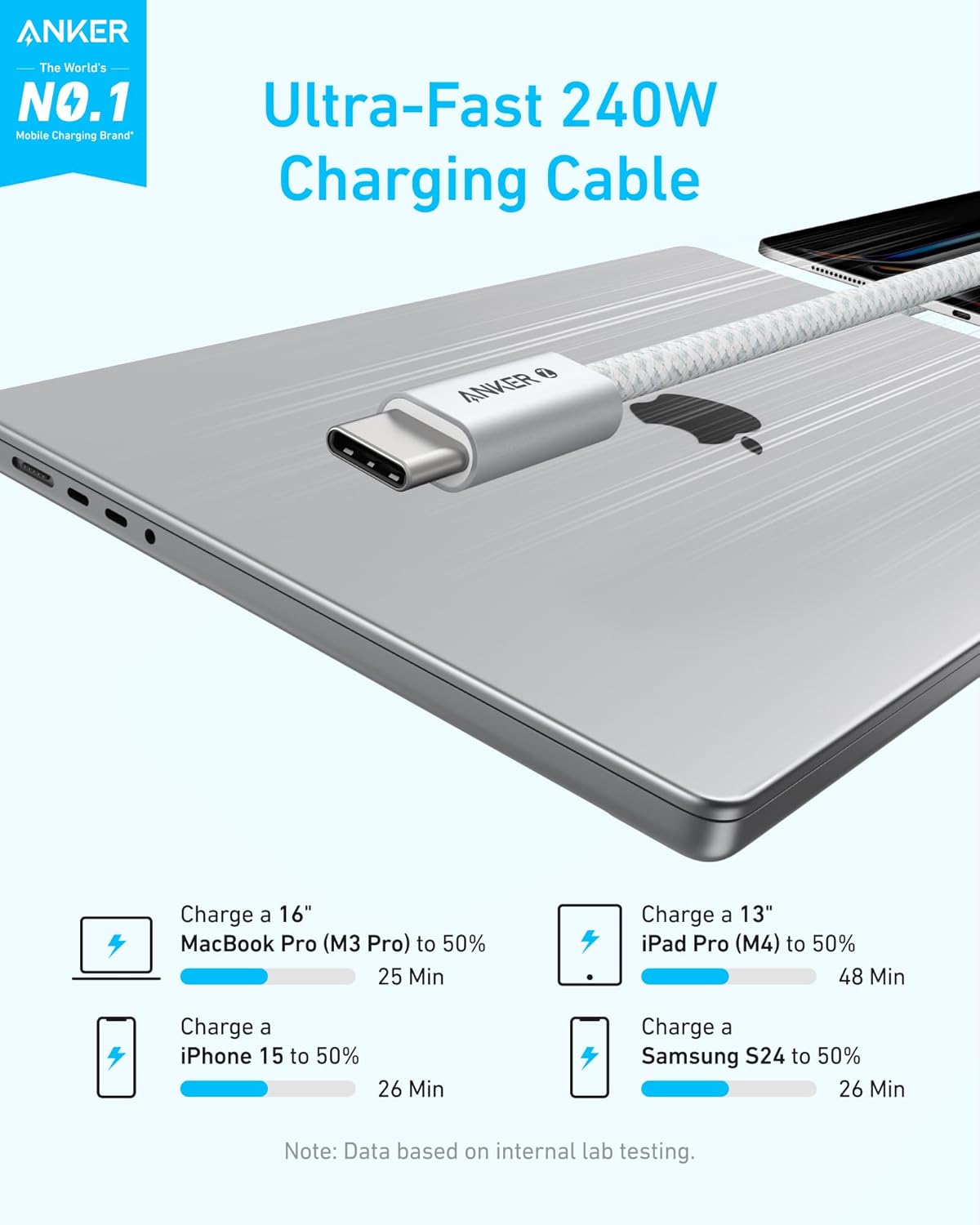 Thumbnail 1 de Anker Zolo USB C to USB C Cable 240W