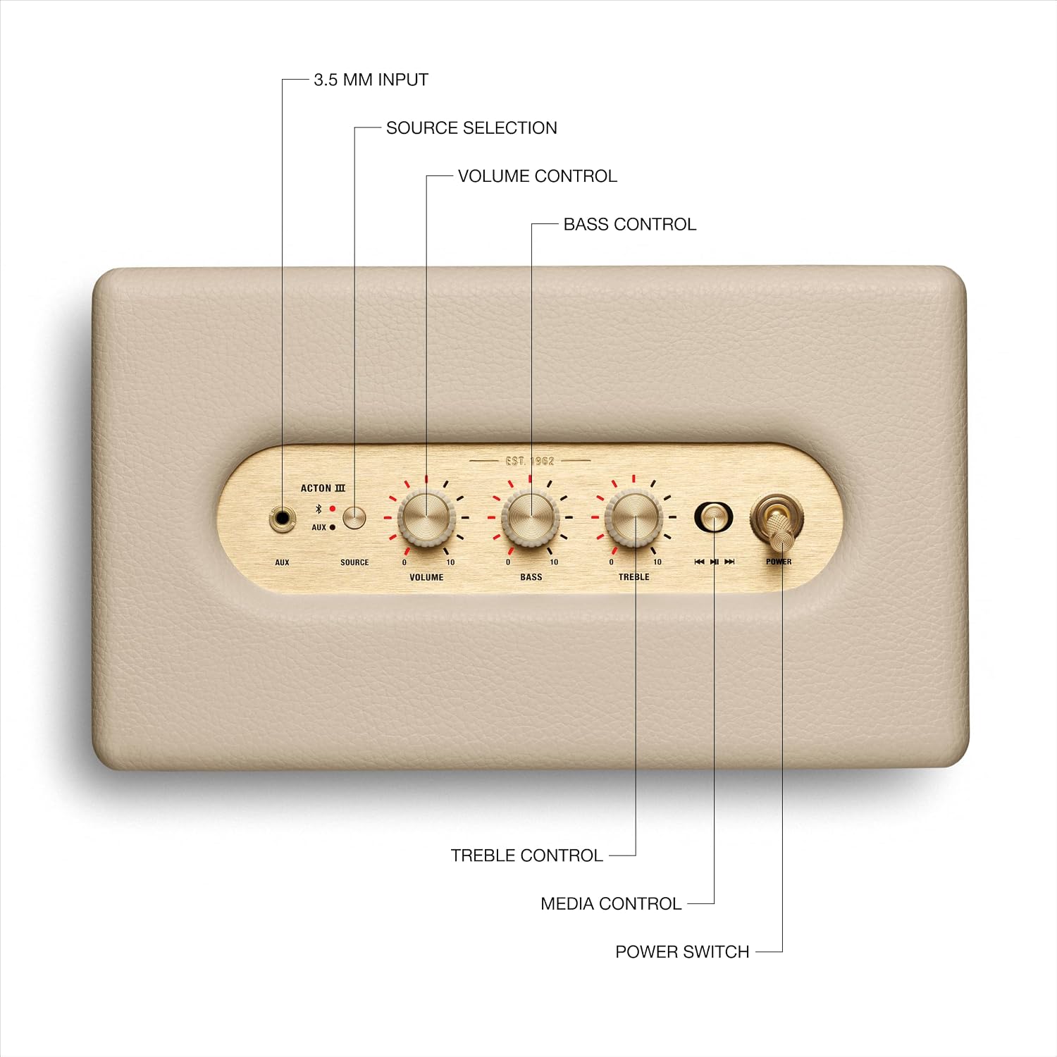 Detalle 2 de Marshall Bluetooth home speaker Acton III