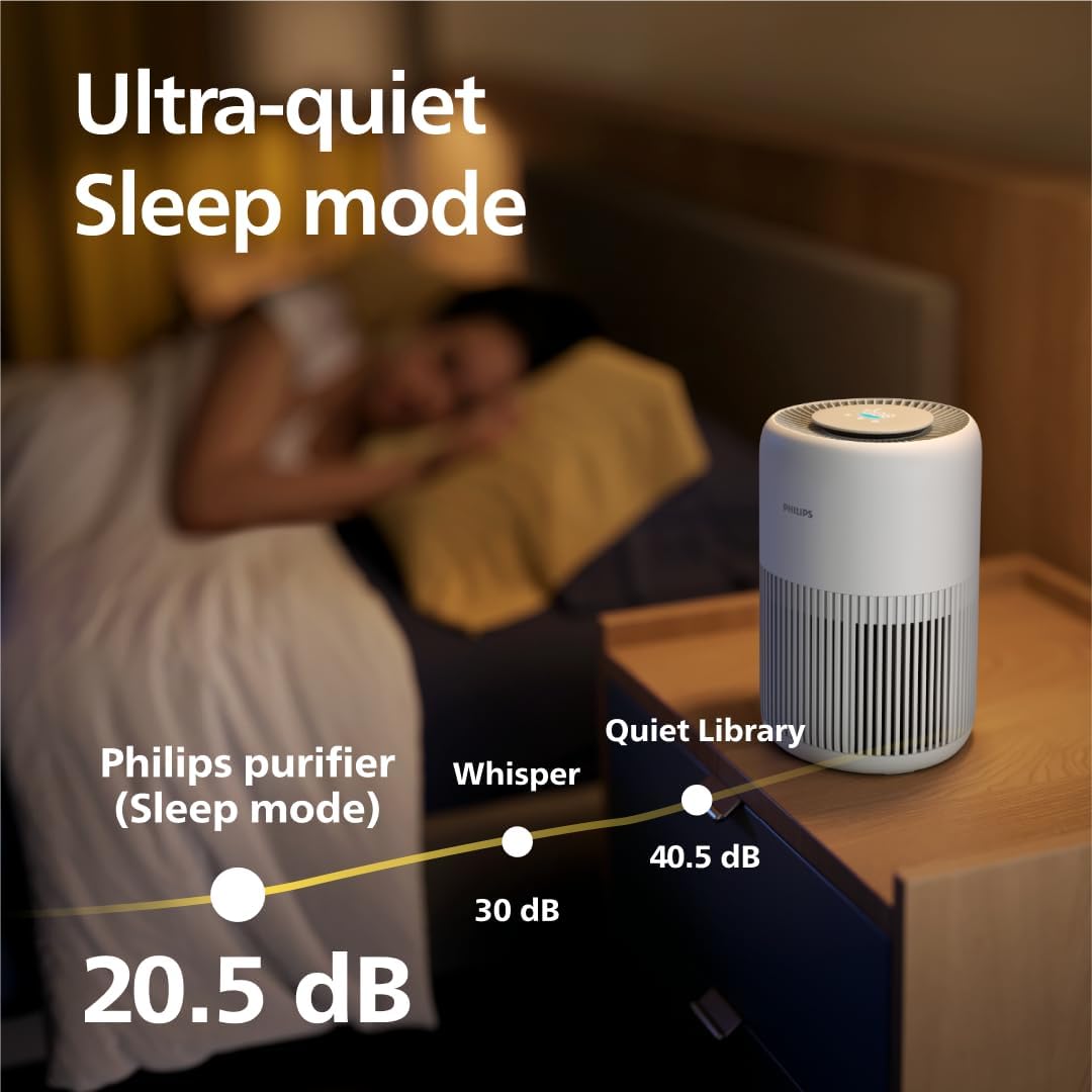 Detalle de Philips Air Purifier 900 Series (AC0950/10) with HEPA NanoProtect & Active Carbon Filter