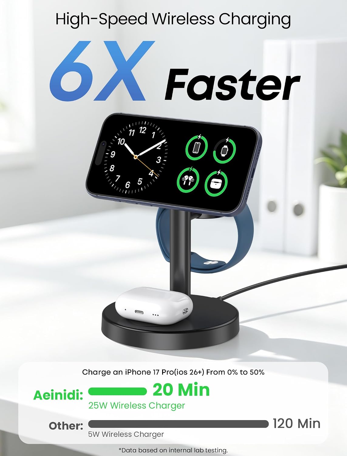 Detalle de Aeinidi 3-in-1 Wireless Charging Station 25W