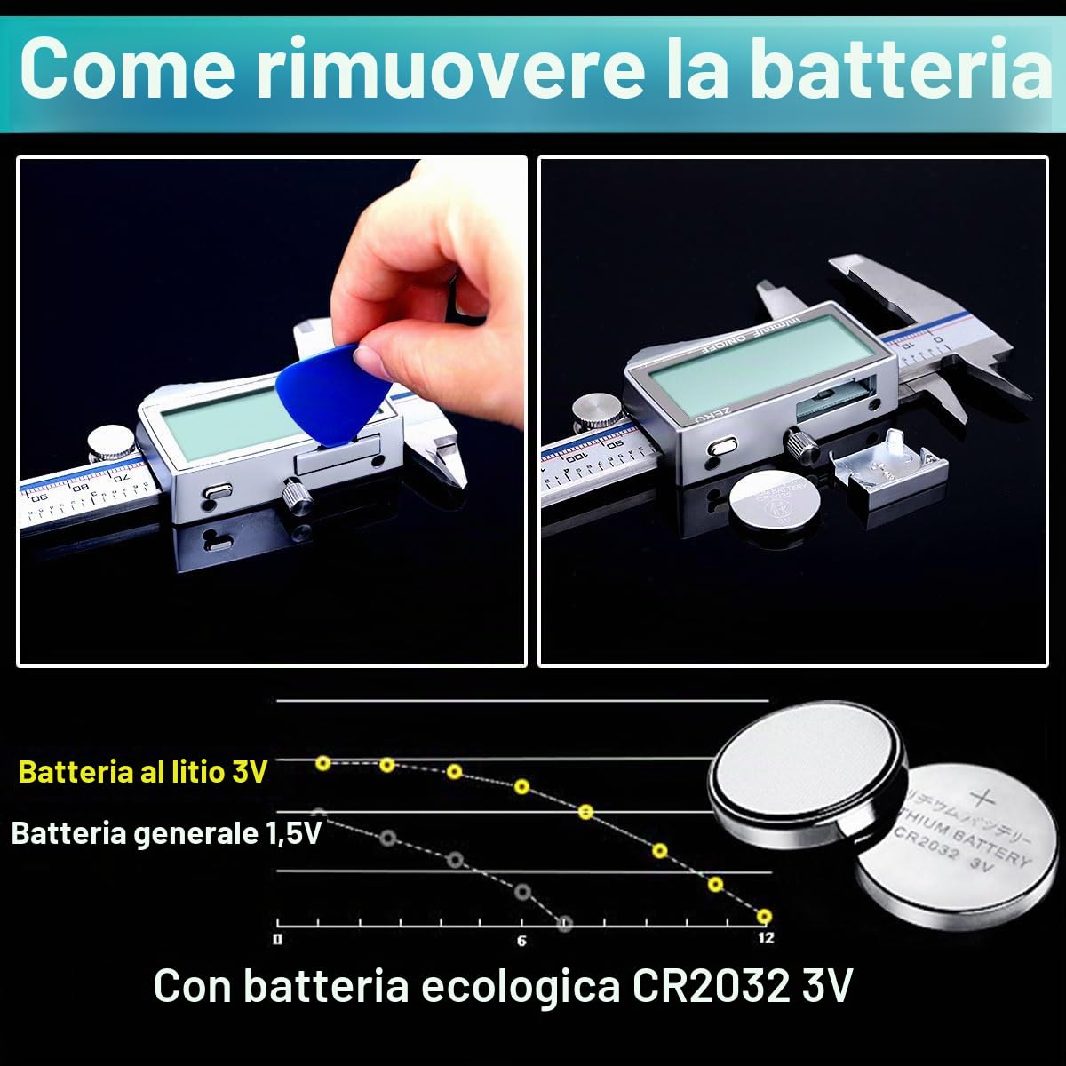 Thumbnail 4 de Kynup Calibro Digitale da 150 mm: precisione, resistenza e versatilità per bricolage