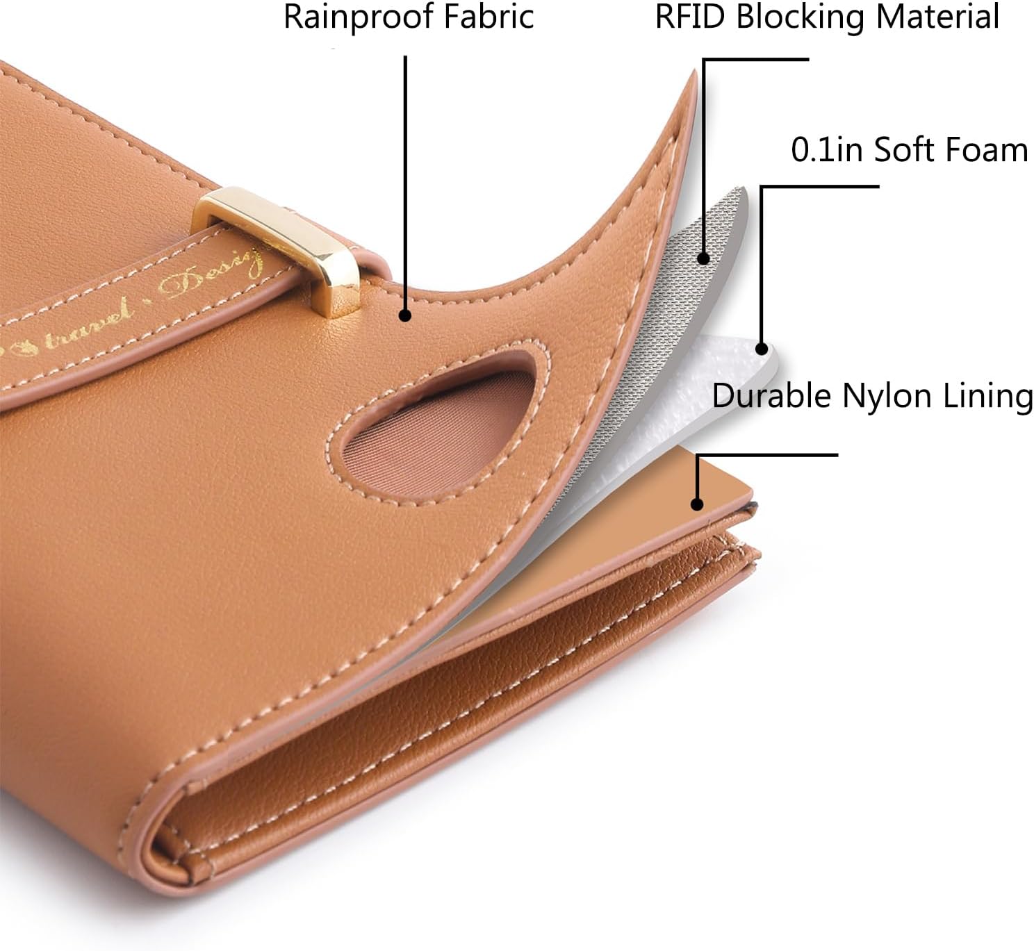 Thumbnail 2 de VanFn RFID Travel Passport Wallet