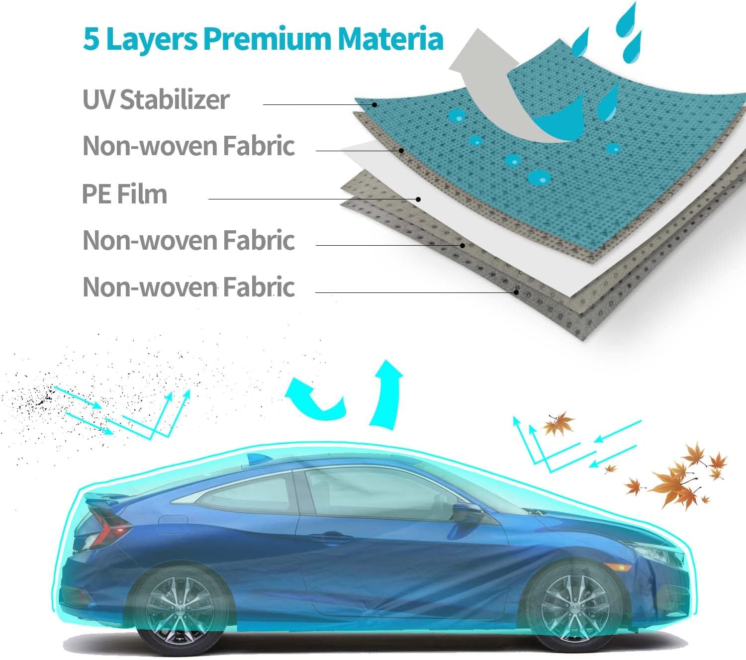 Detalle 2 de Leader Accessories Premium Autoabdeckung 432×155×127 cm
