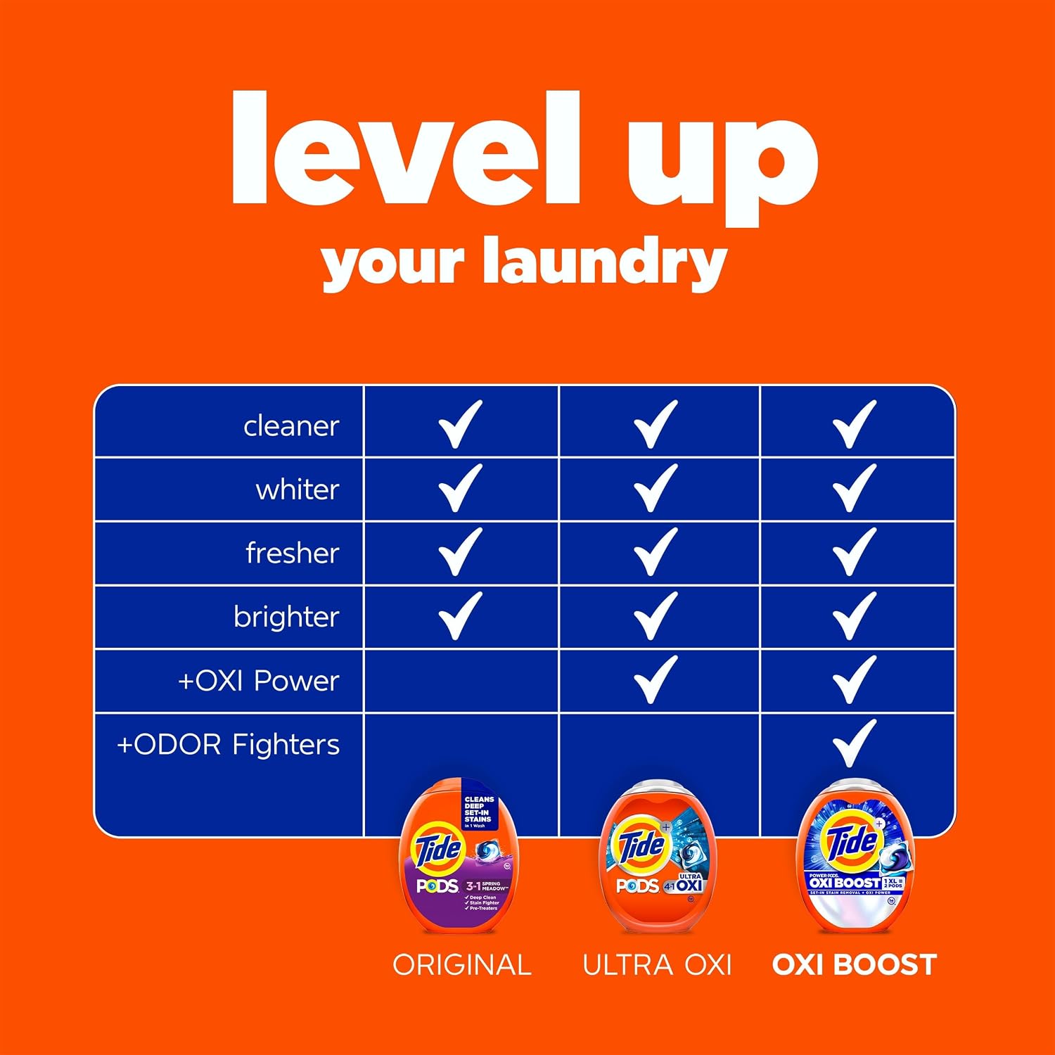 Detalle 2 de Tide PODS Laundry Detergent Pacs, 3-in-1 Stain Remover, Odor Fighter & Color Protector, Spring Meadow Scent, 112 Count