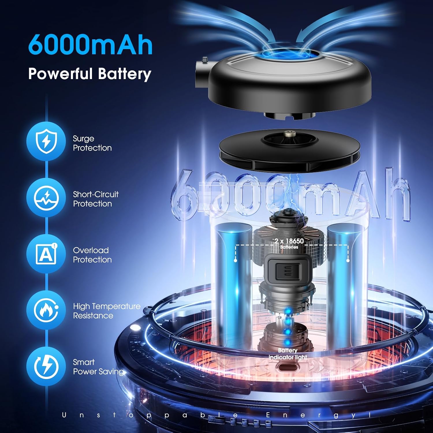 Thumbnail 2 de SUPPOU Elektrische Luftpumpe 6 in 1 – kabellos, 6000 mAh Akku, USB-C, 450 L/min