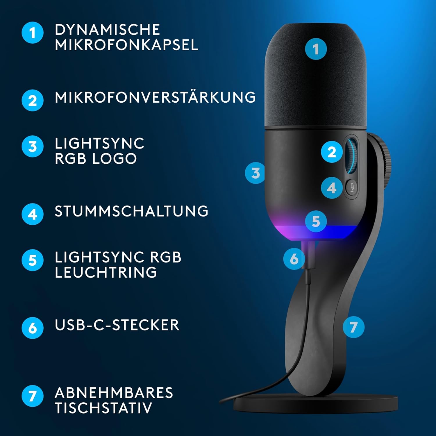 Thumbnail 5 de Logitech G Yeti GX – Dynamisches RGB-Gaming-Mikrofon mit LIGHTSYNC (USB) für Streaming