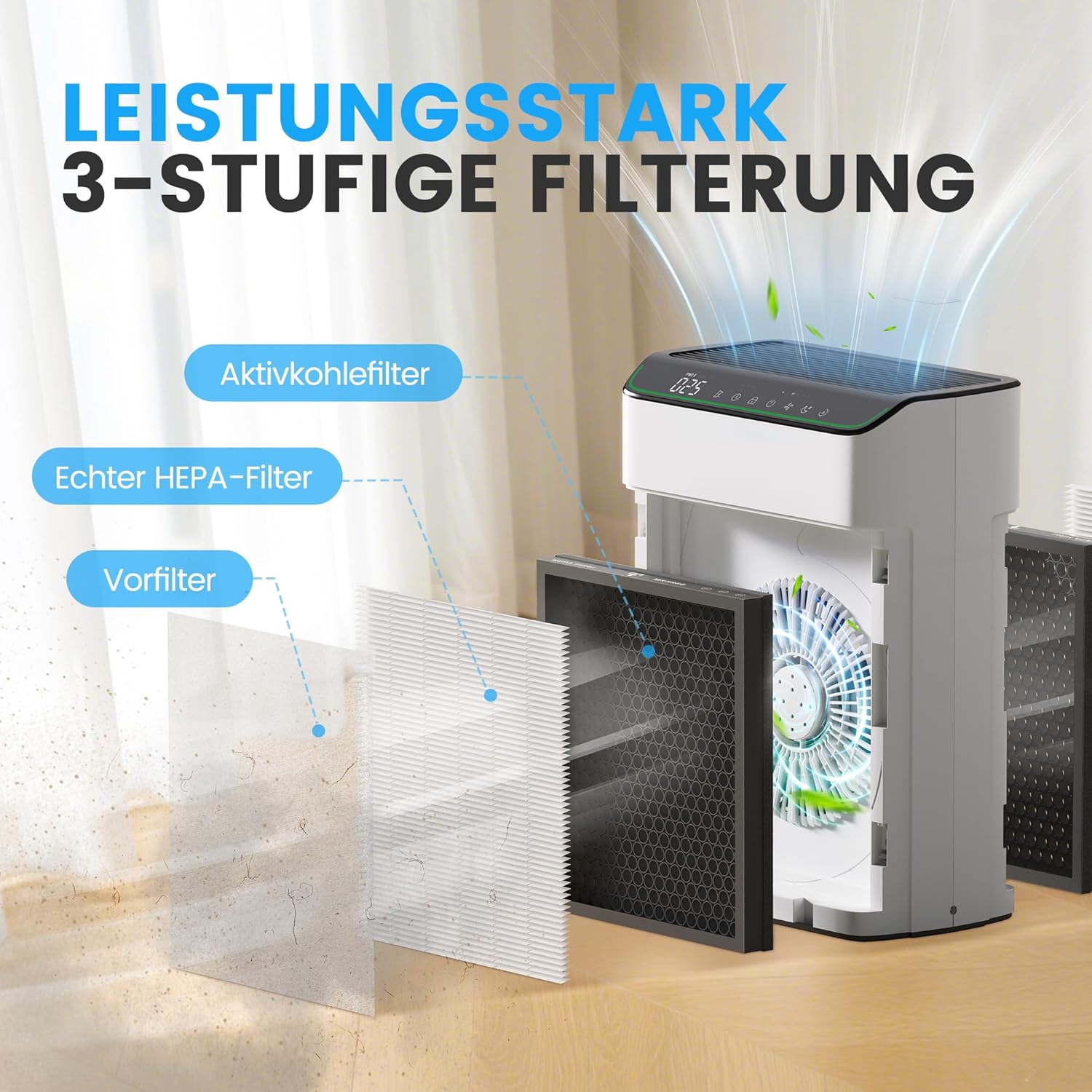 Thumbnail 2 de MERONTE Luftreiniger ME5866 – Für Raucherzimmer und große Räume