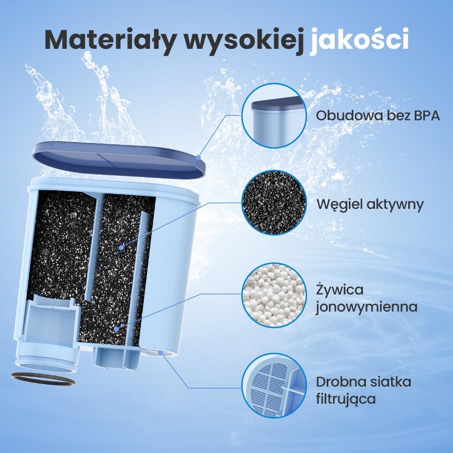 Detalle 2 de Mutital M900 – 6 filtrów do ekspresu Philips AquaClean CA6903