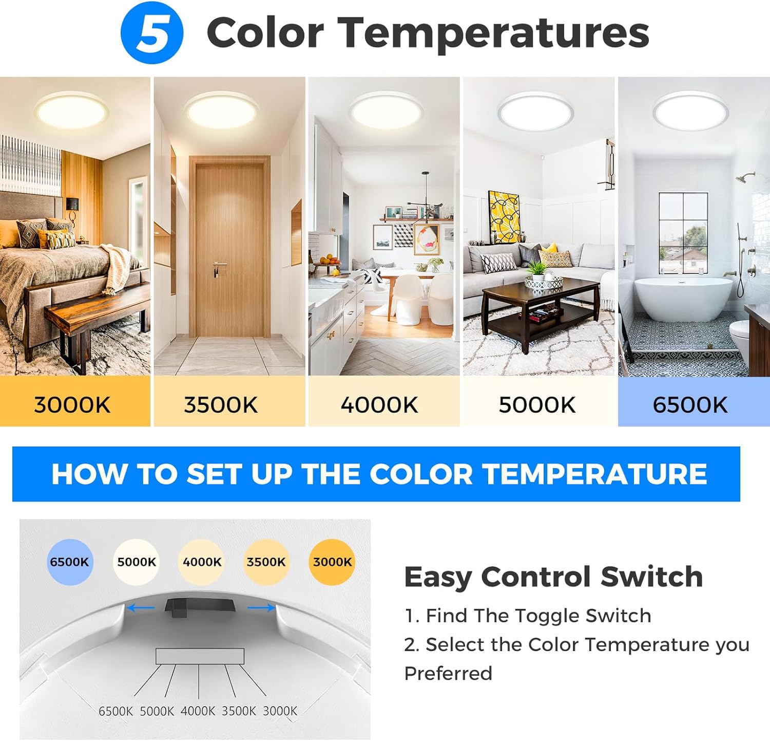 Thumbnail 1 de Peasur 2Pack Bathroom Light: 5 Colour Temperatures, 24W, IP54, Ø33cm White
