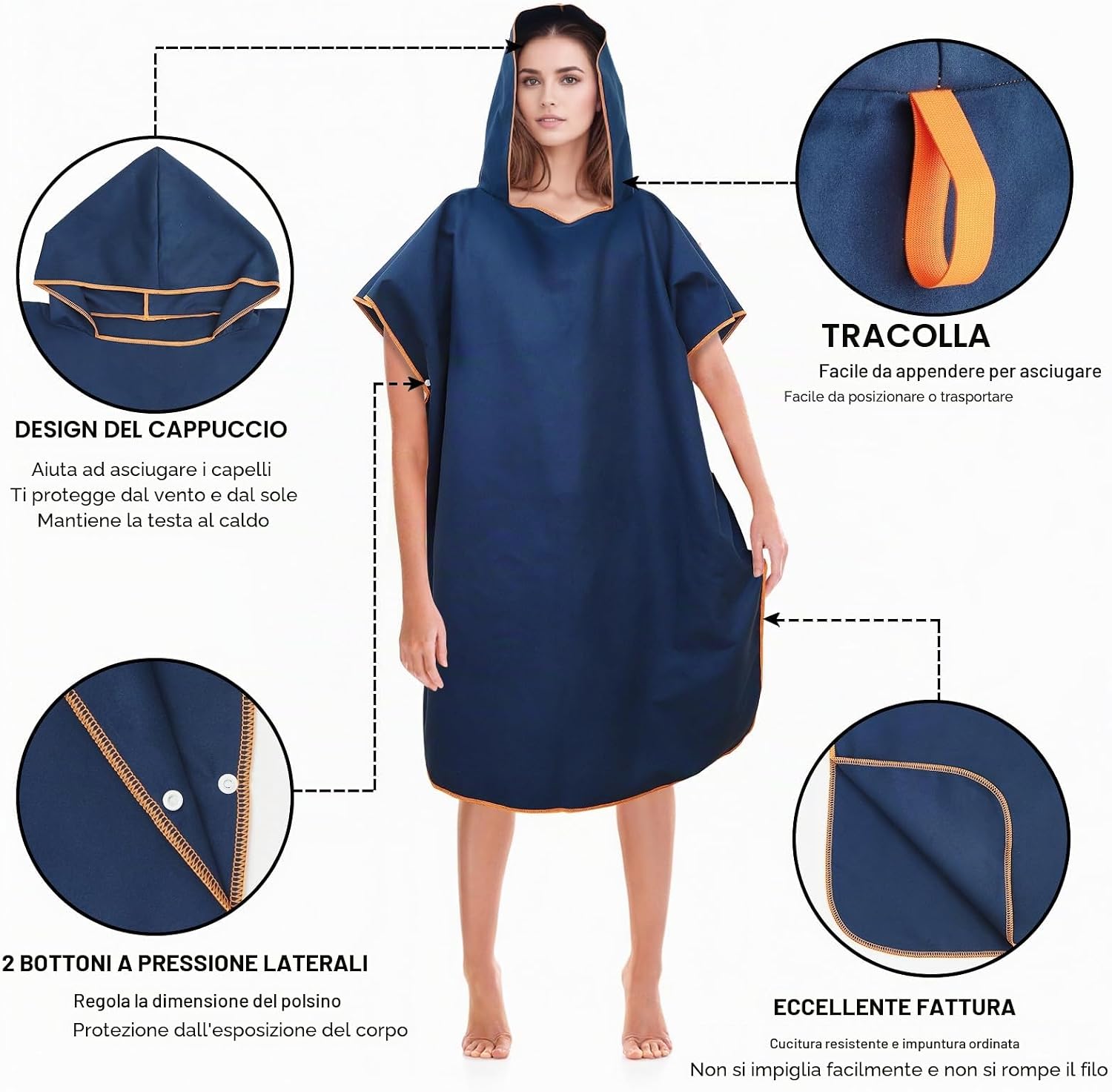 Detalle de Poncho da bagno in microfibra per uomo e donna – 110x90 cm, asciugamano poncho blu scuro