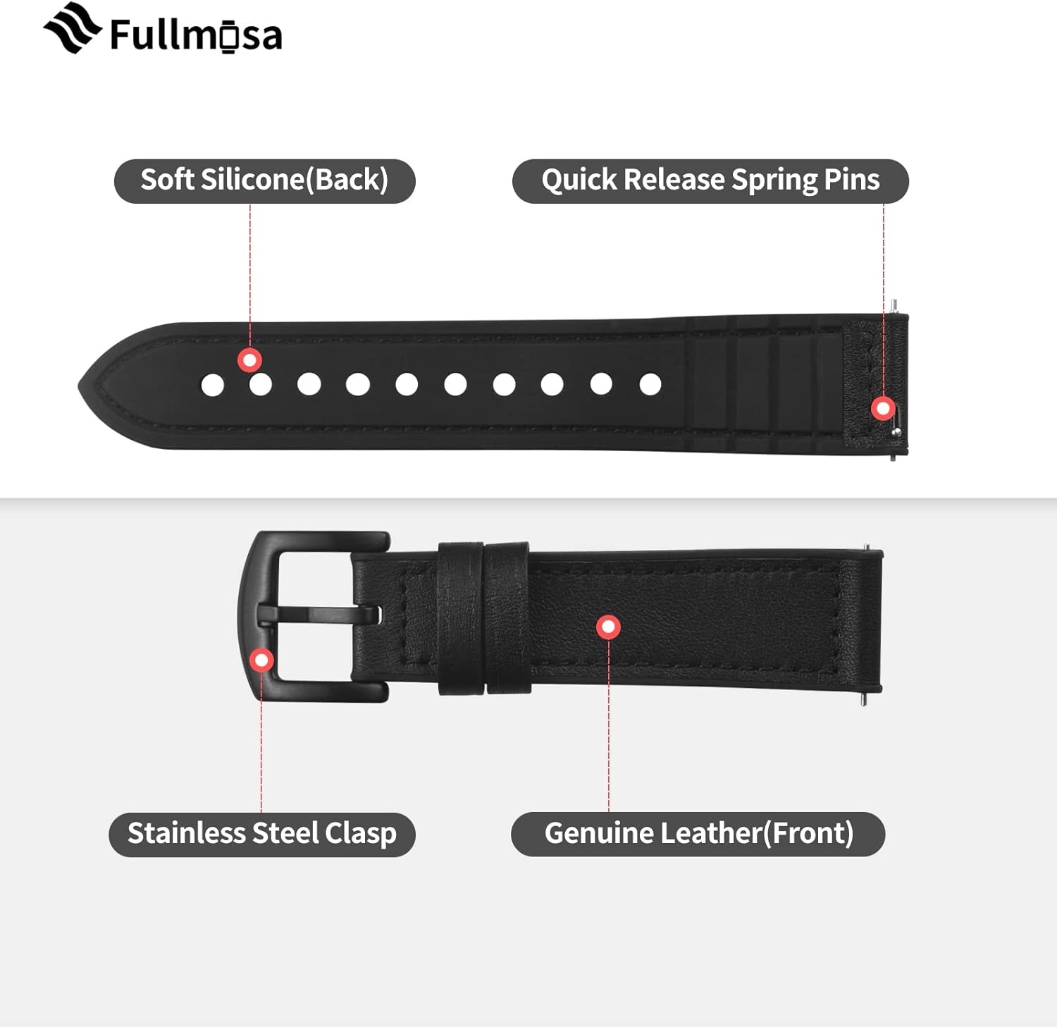 Thumbnail 3 de Fullmosa 22mm Silikon Uhrenarmband