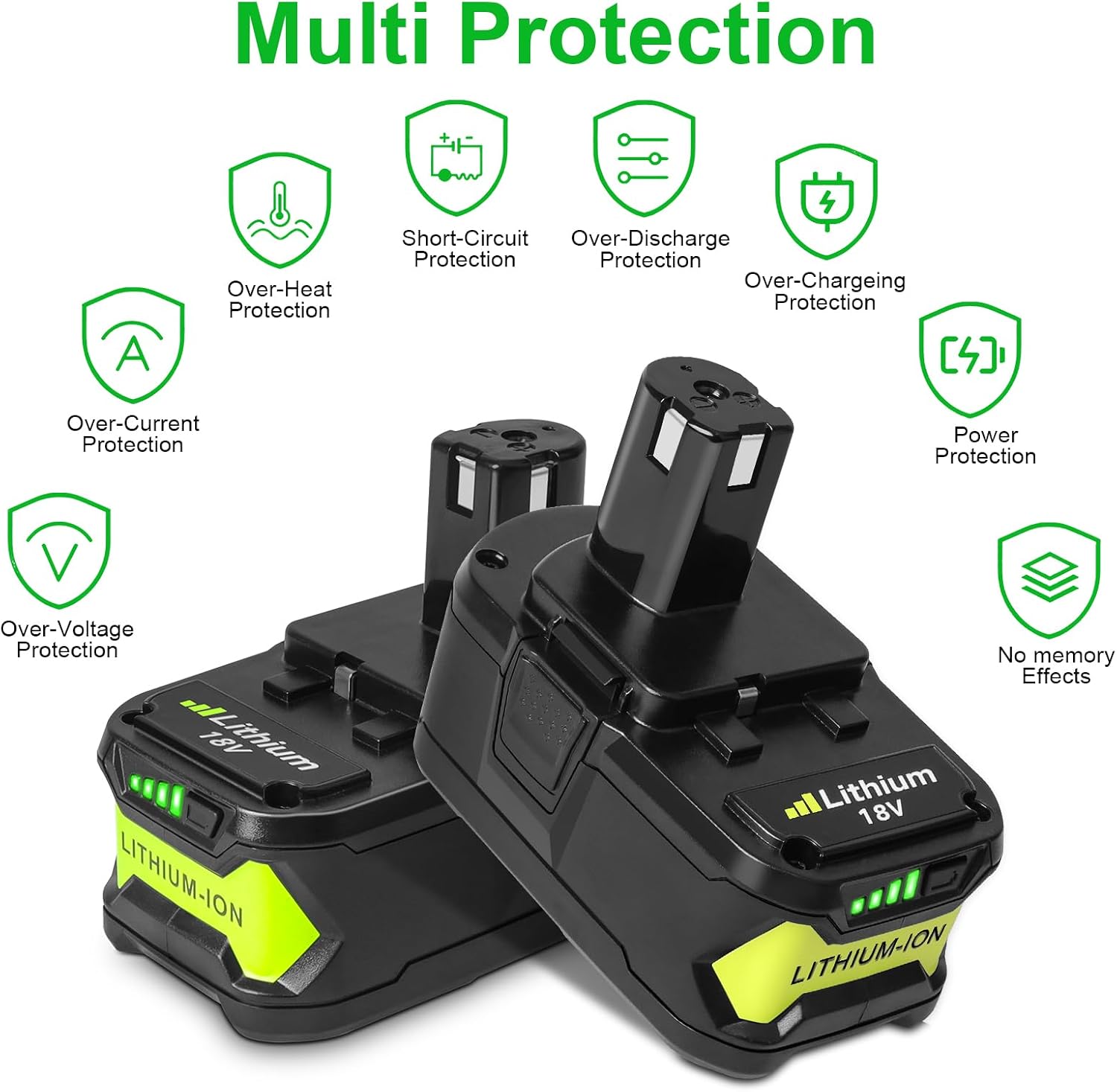 Detalle de Powarobor 2-Pack 5.5Ah 18V Lithium-Ion Battery & P117 Charger Combo for Ryobi ONE+
