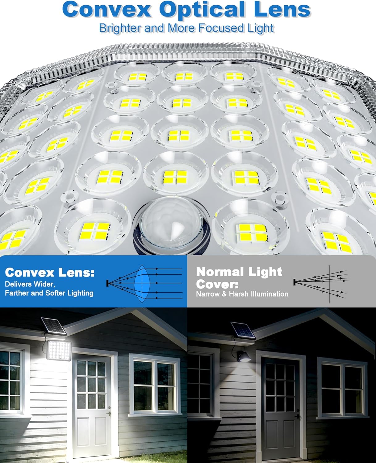 Thumbnail 1 de Luci Solari da Esterno con pannello separabile, 3600mAh e 4 modalità + telecomando